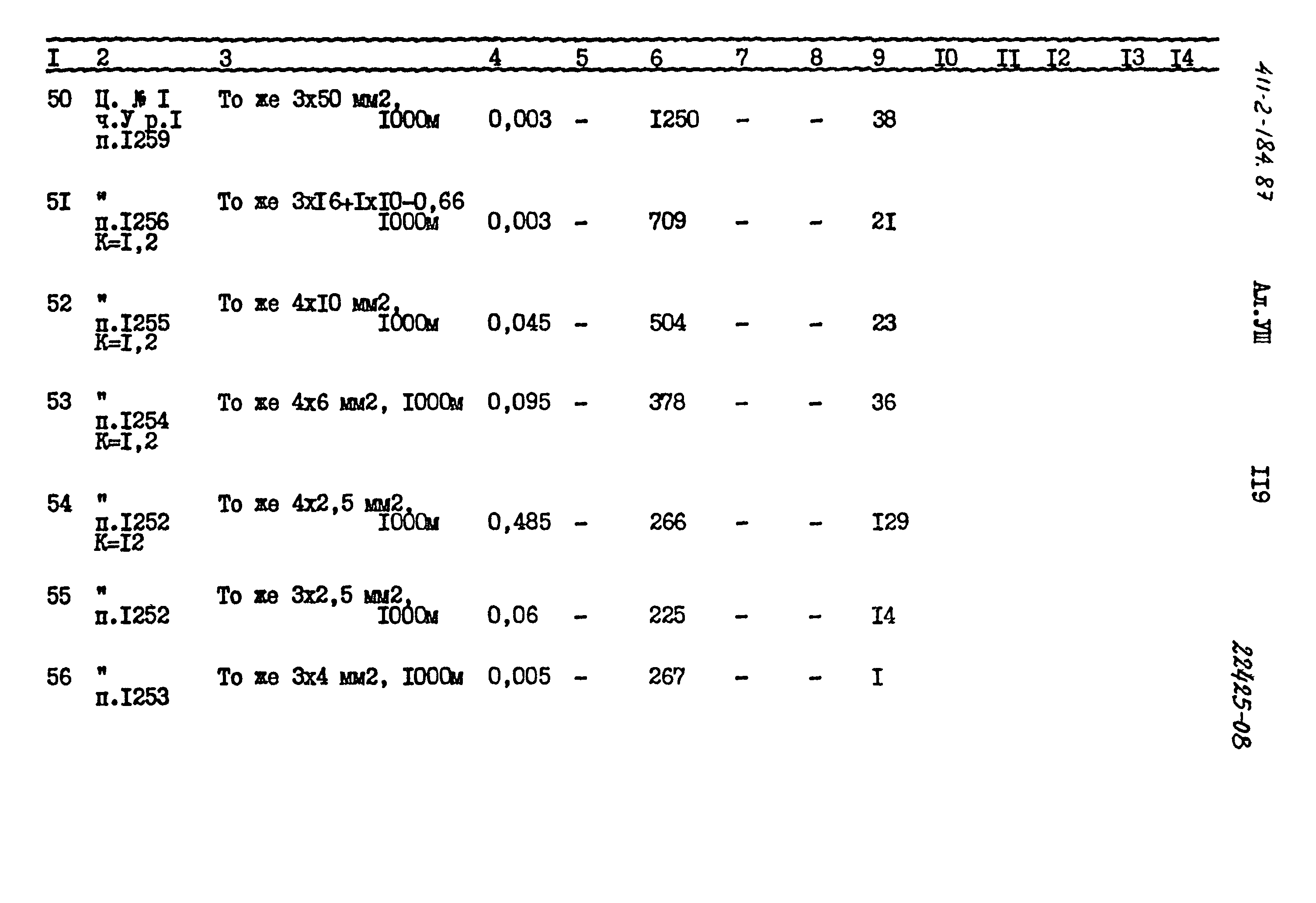 Типовой проект 411-2-184.87