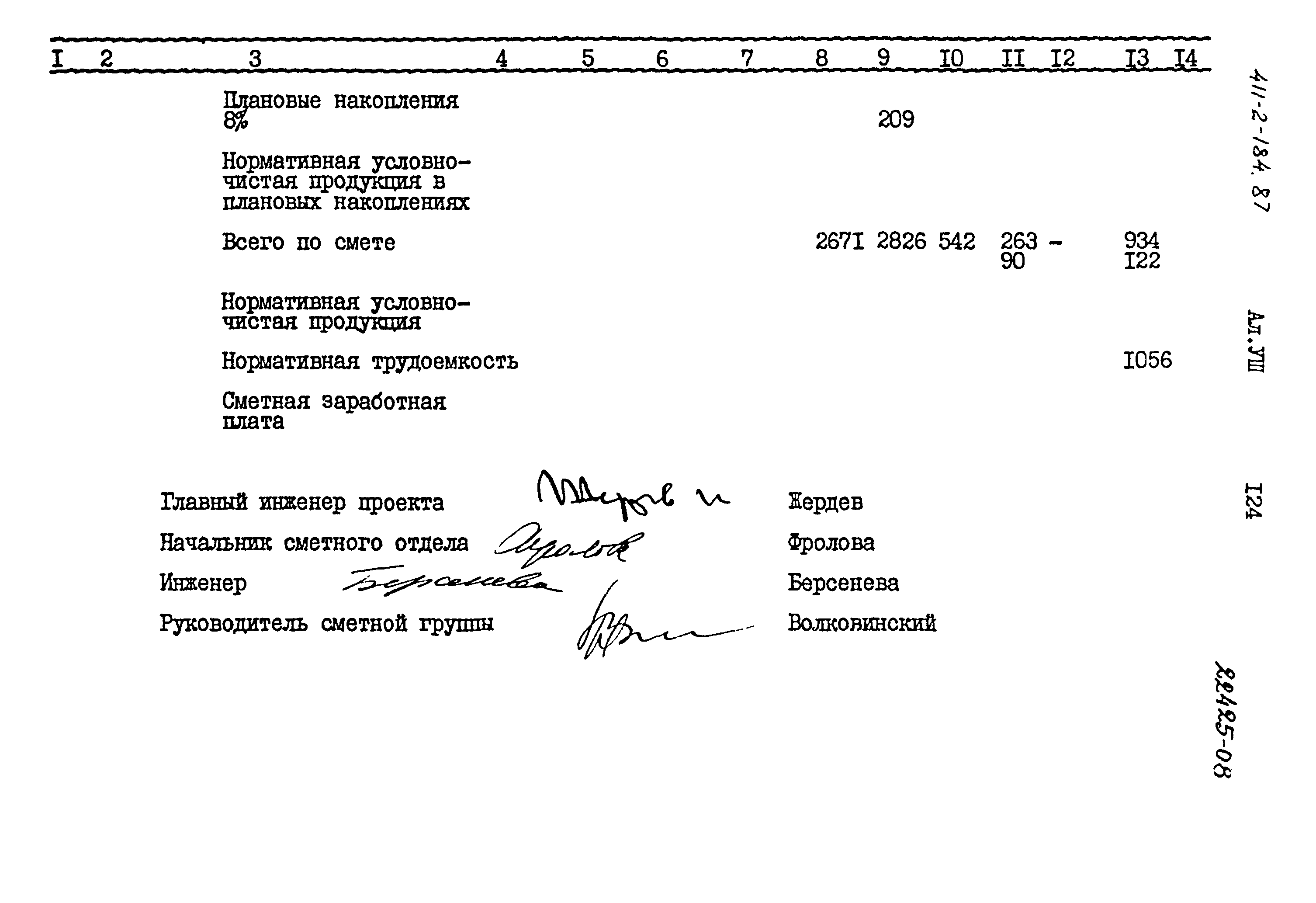 Типовой проект 411-2-184.87