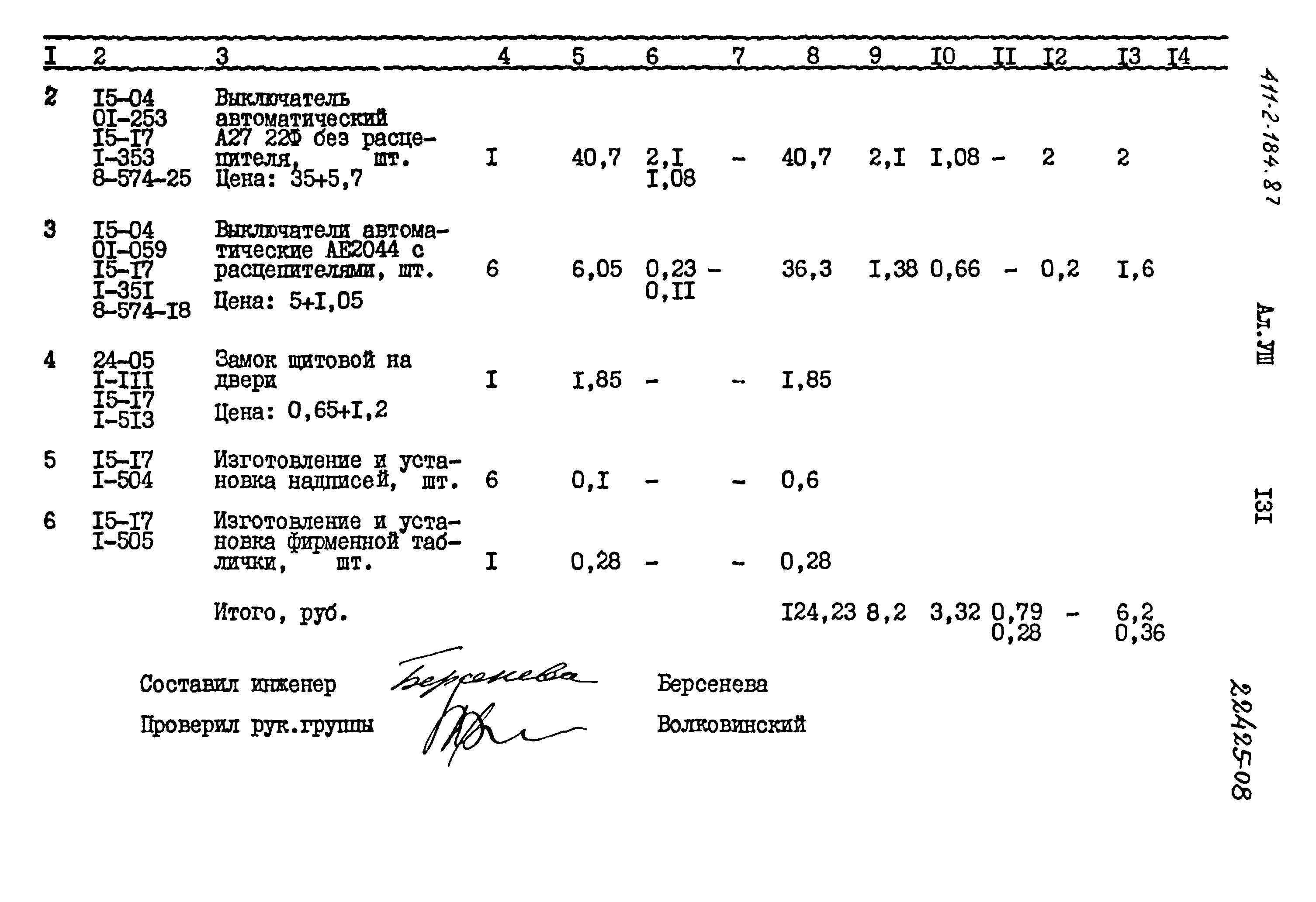 Типовой проект 411-2-184.87