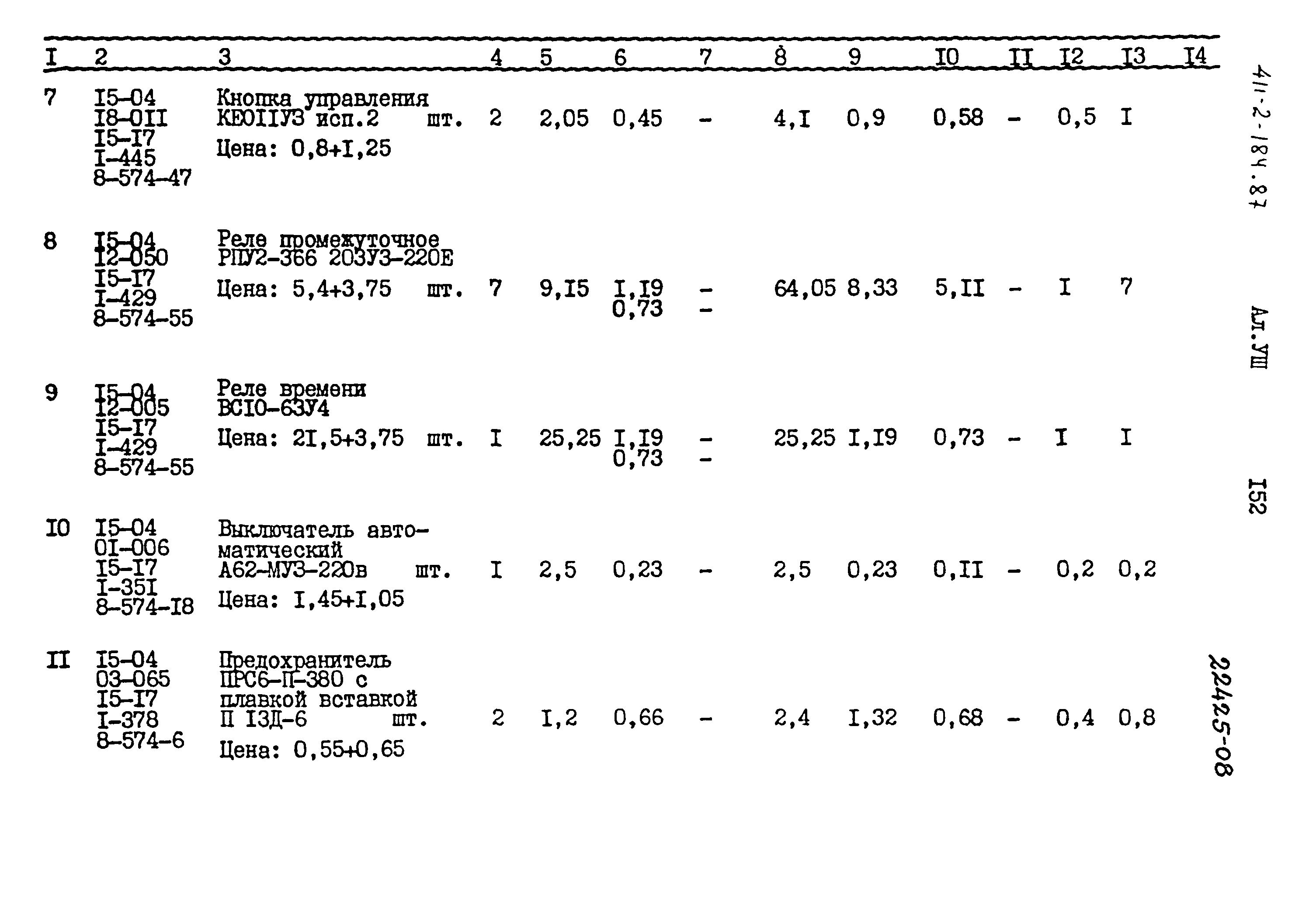 Типовой проект 411-2-184.87