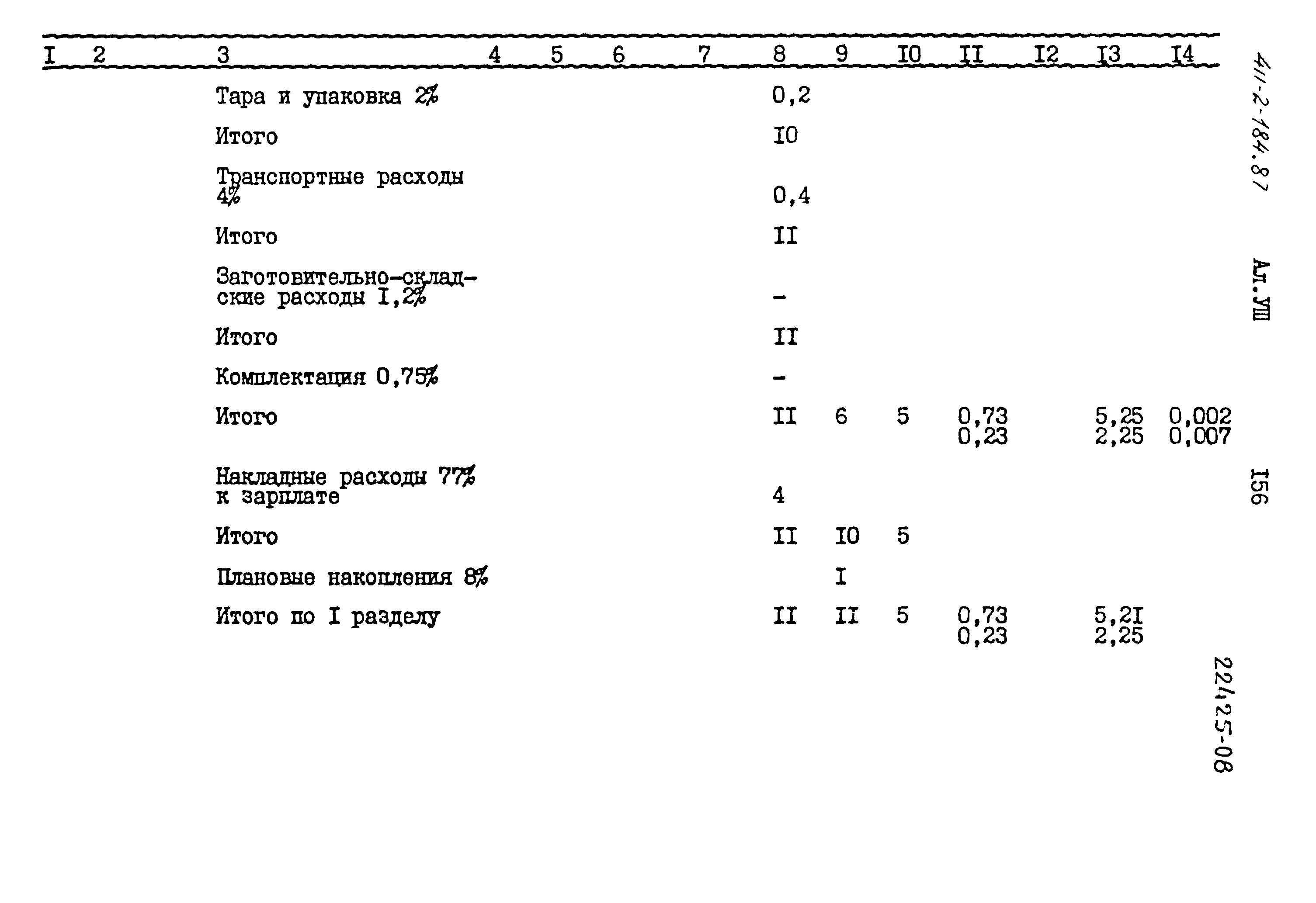 Типовой проект 411-2-184.87