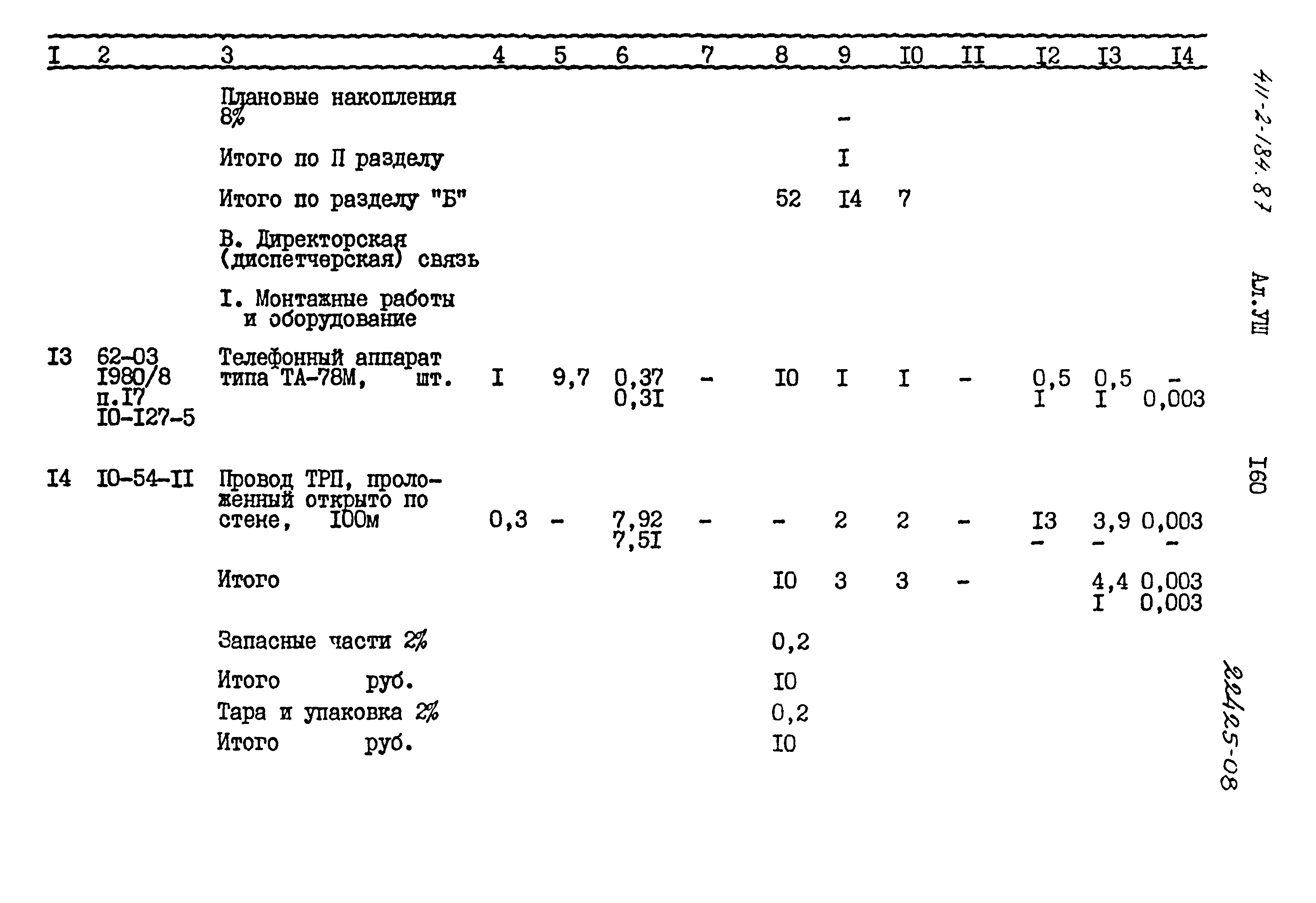 Типовой проект 411-2-184.87