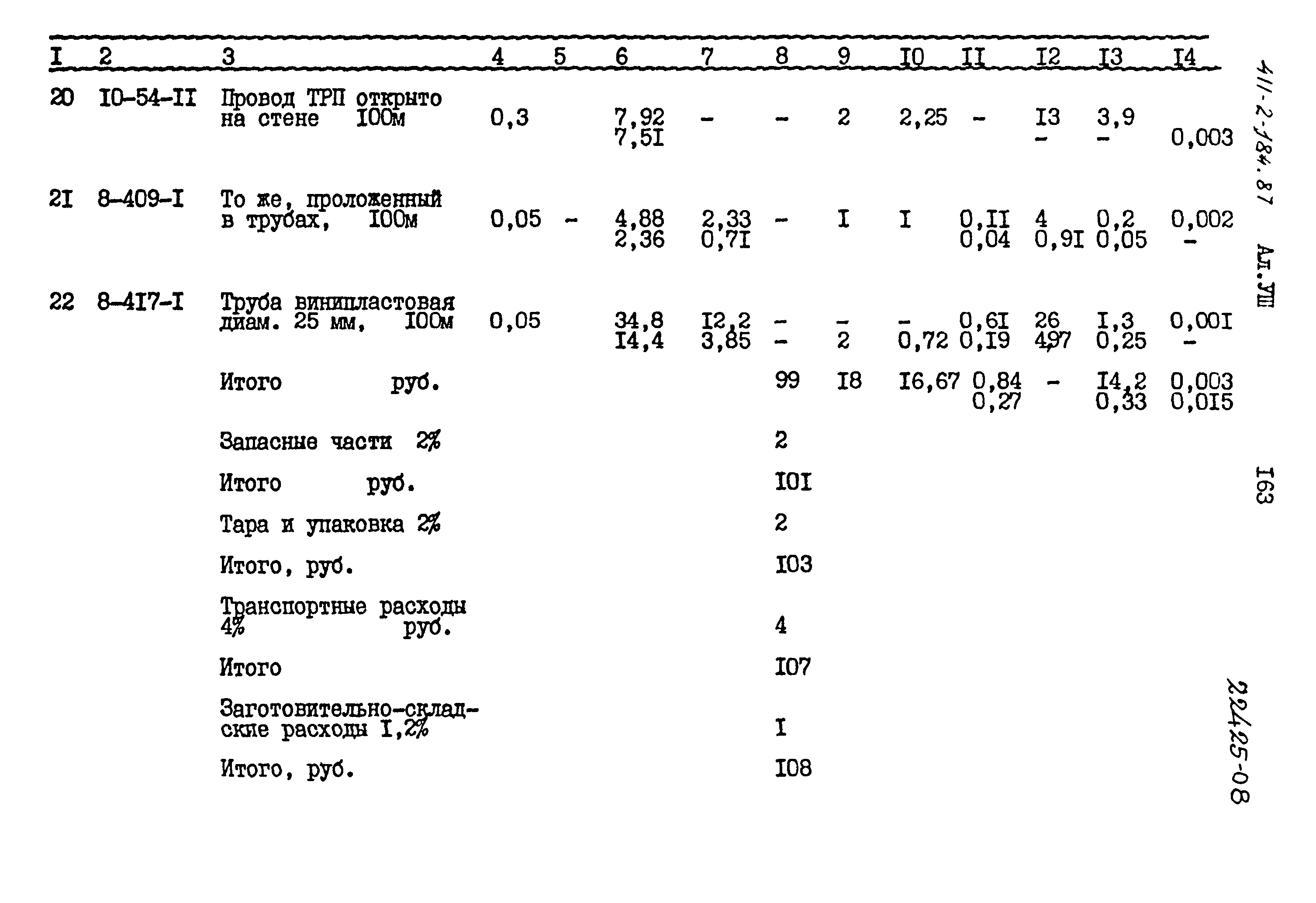 Типовой проект 411-2-184.87