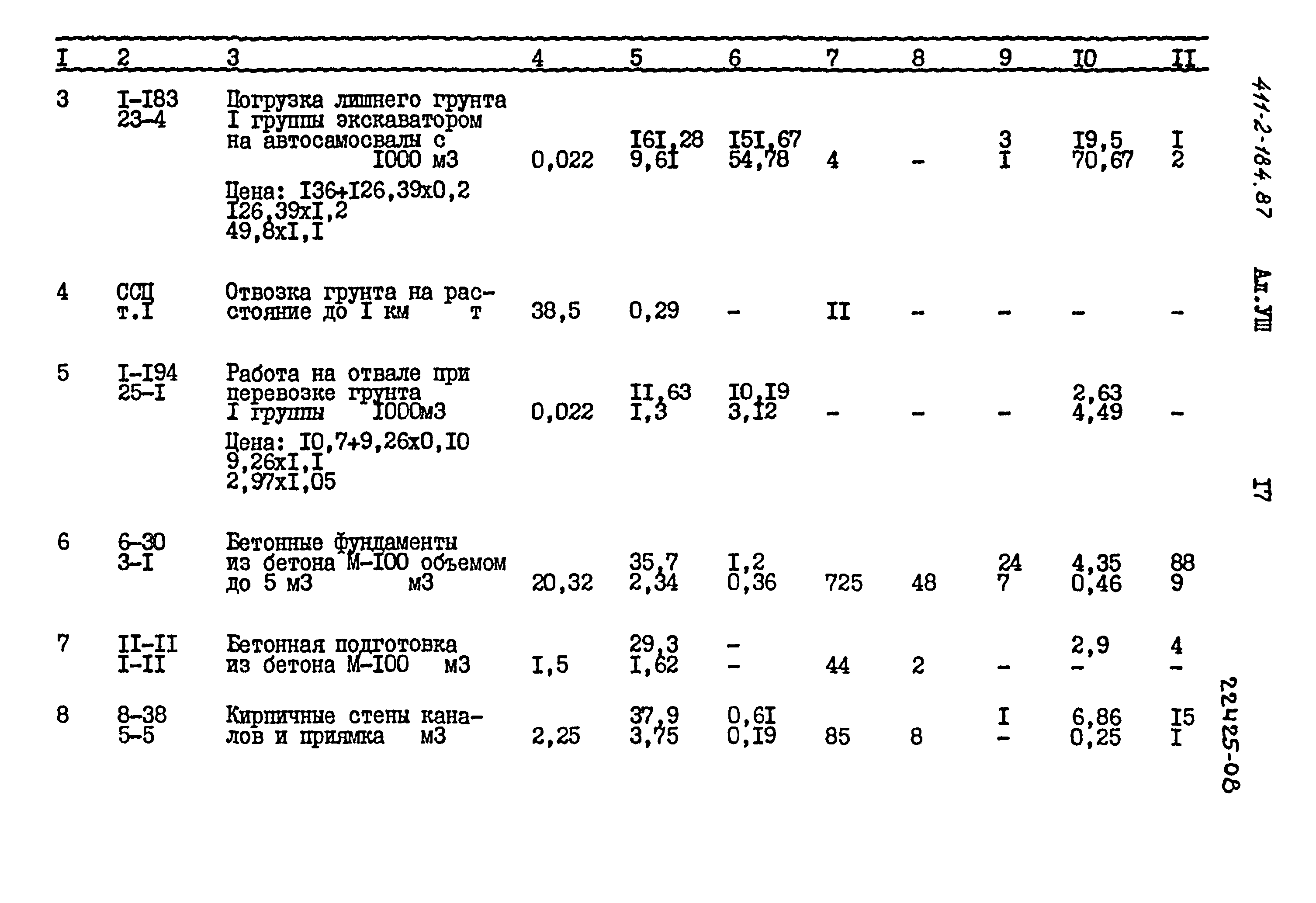 Типовой проект 411-2-184.87