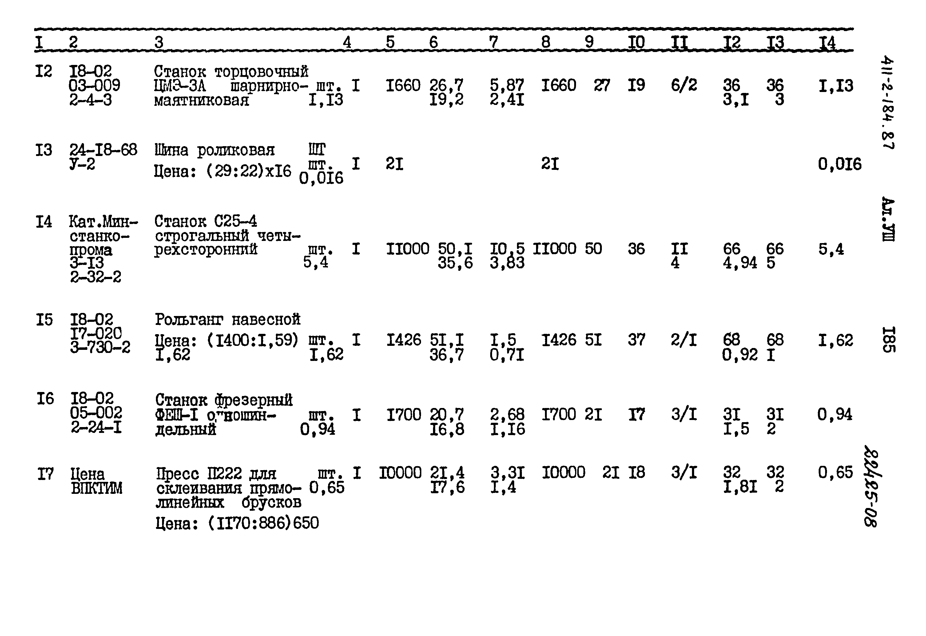 Типовой проект 411-2-184.87