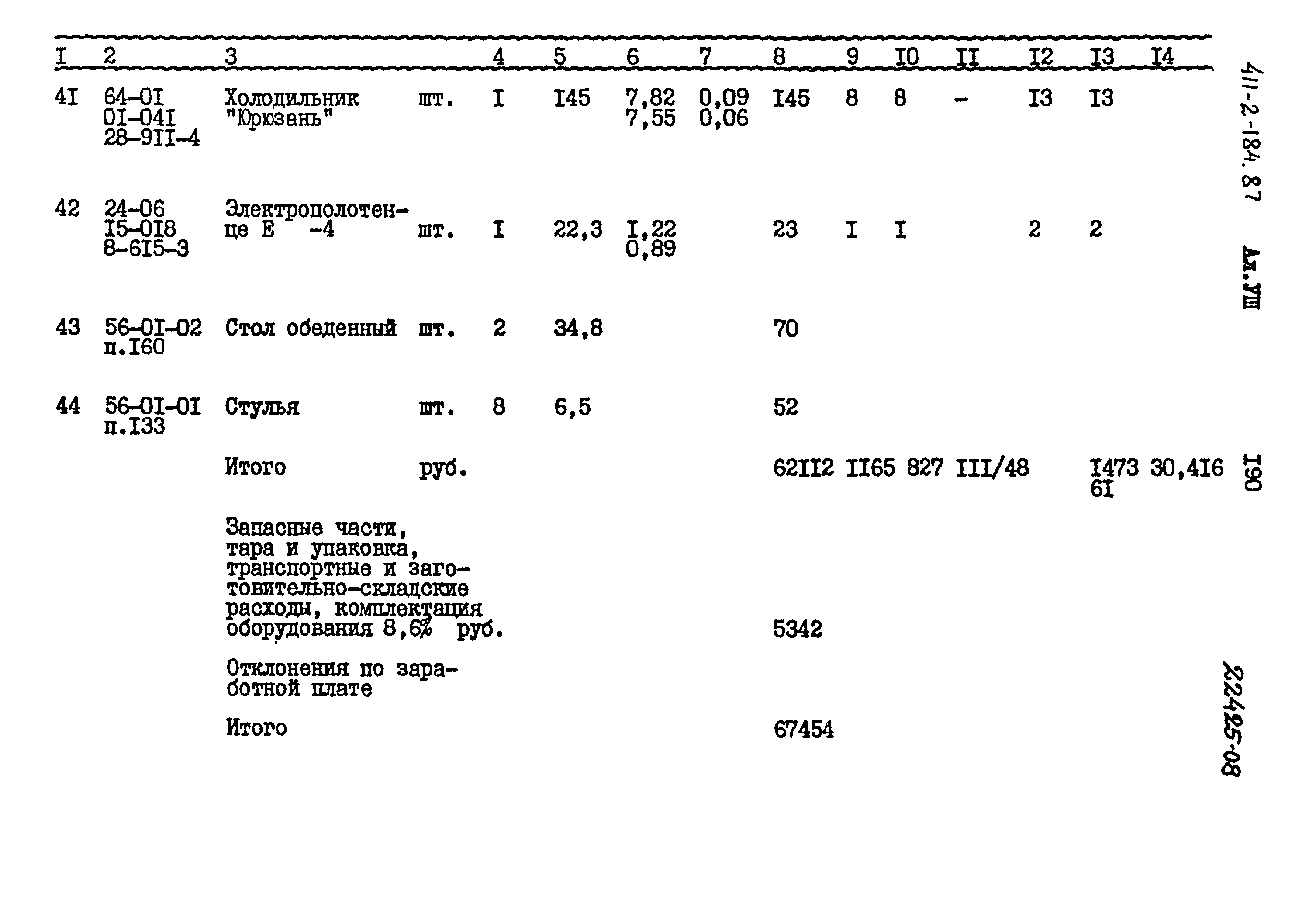 Типовой проект 411-2-184.87