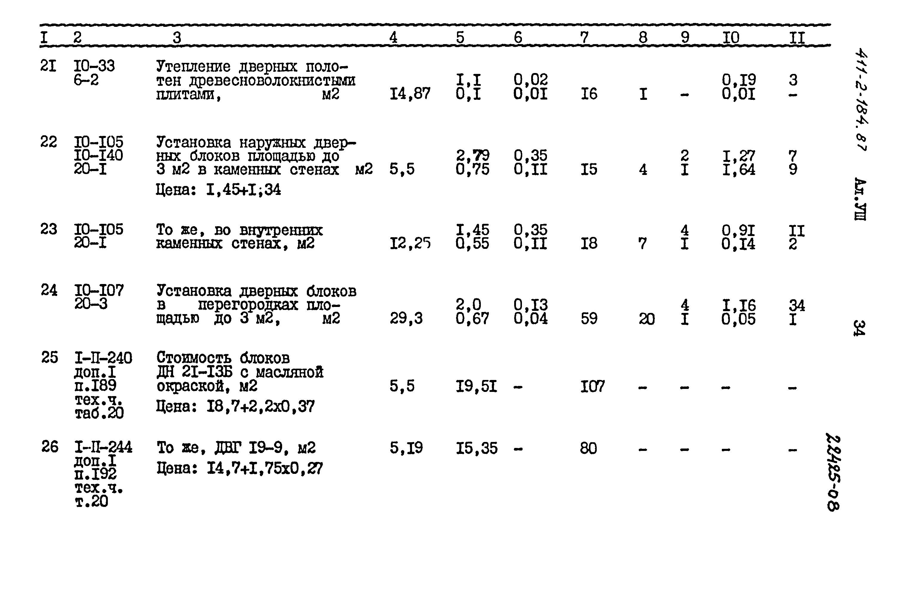 Типовой проект 411-2-184.87