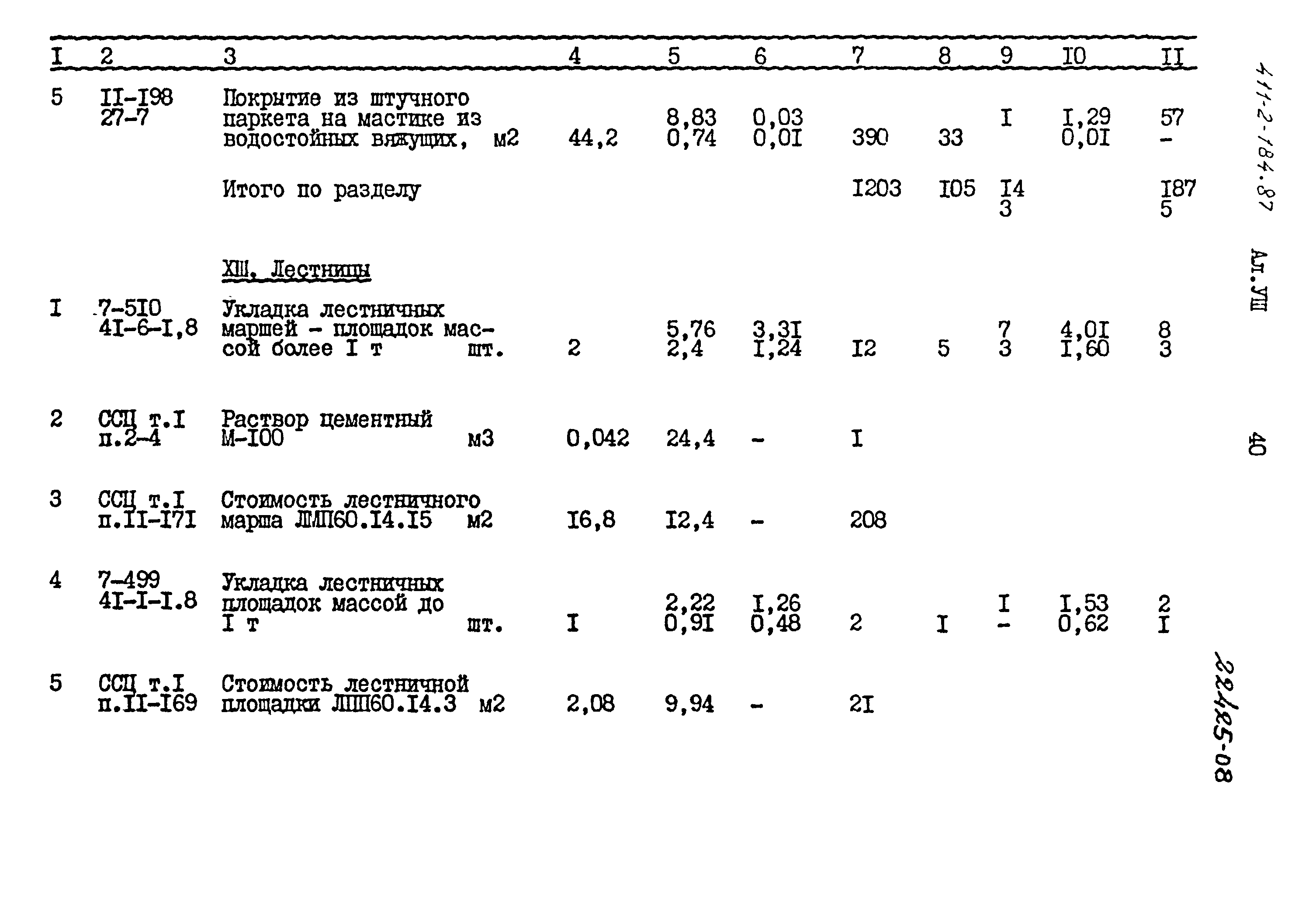 Типовой проект 411-2-184.87