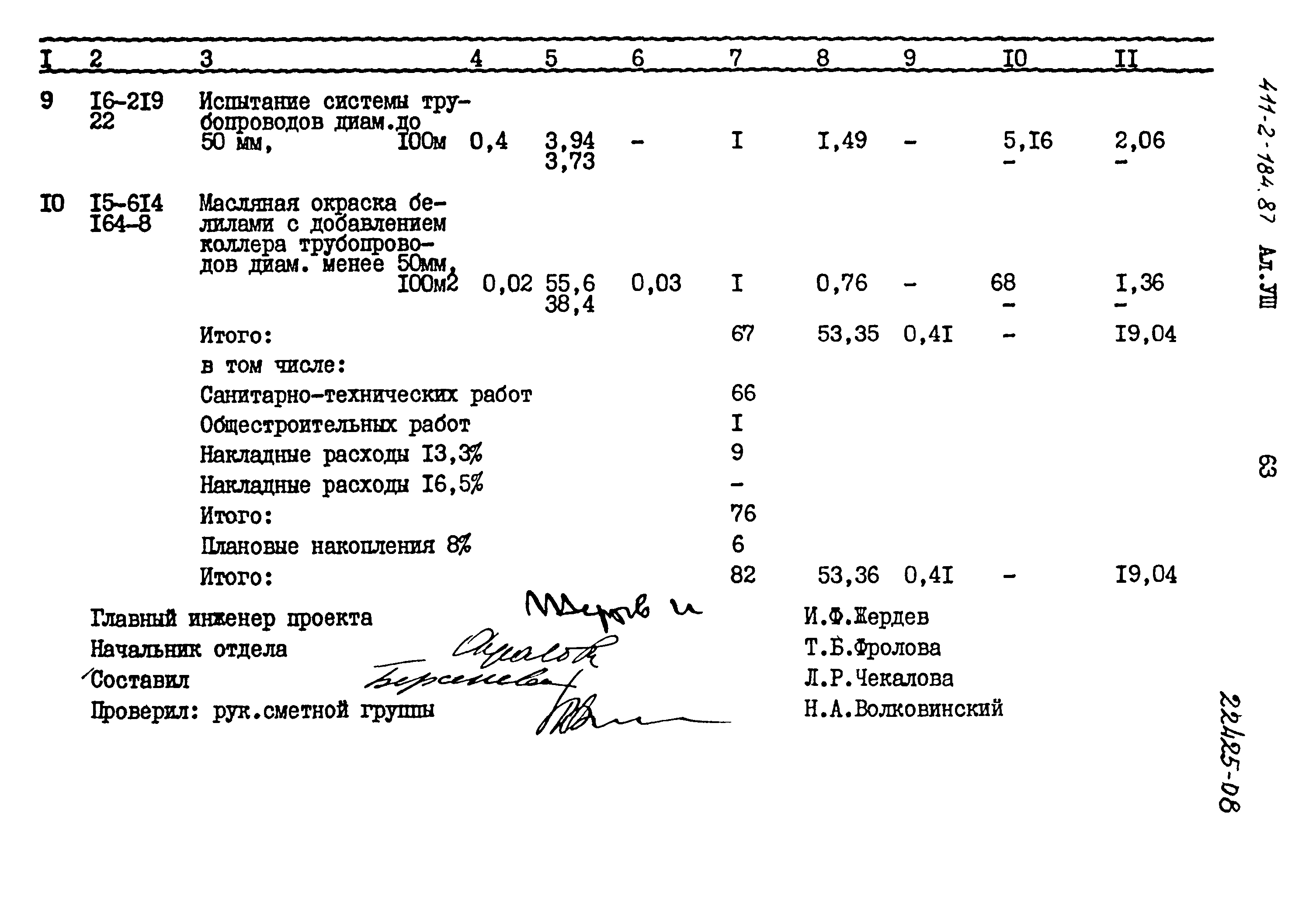 Типовой проект 411-2-184.87