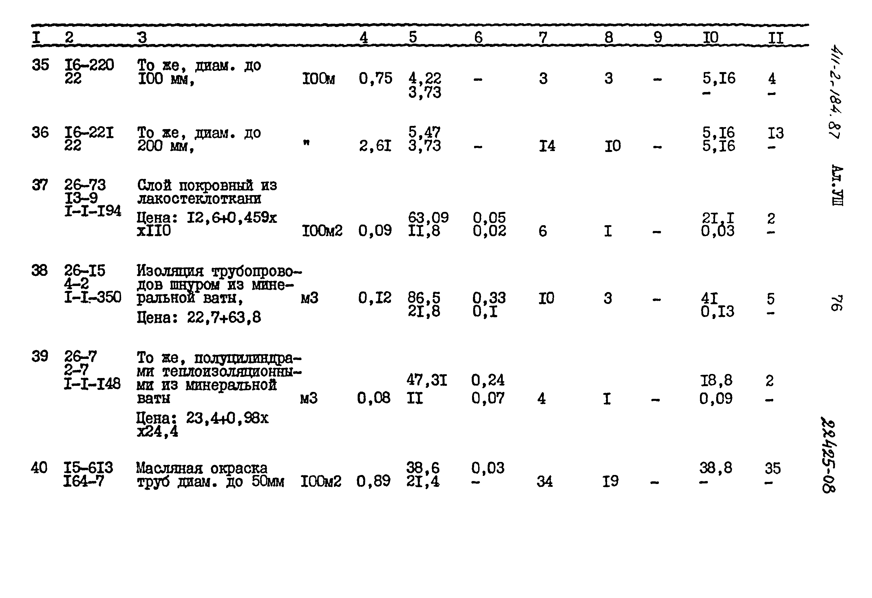 Типовой проект 411-2-184.87