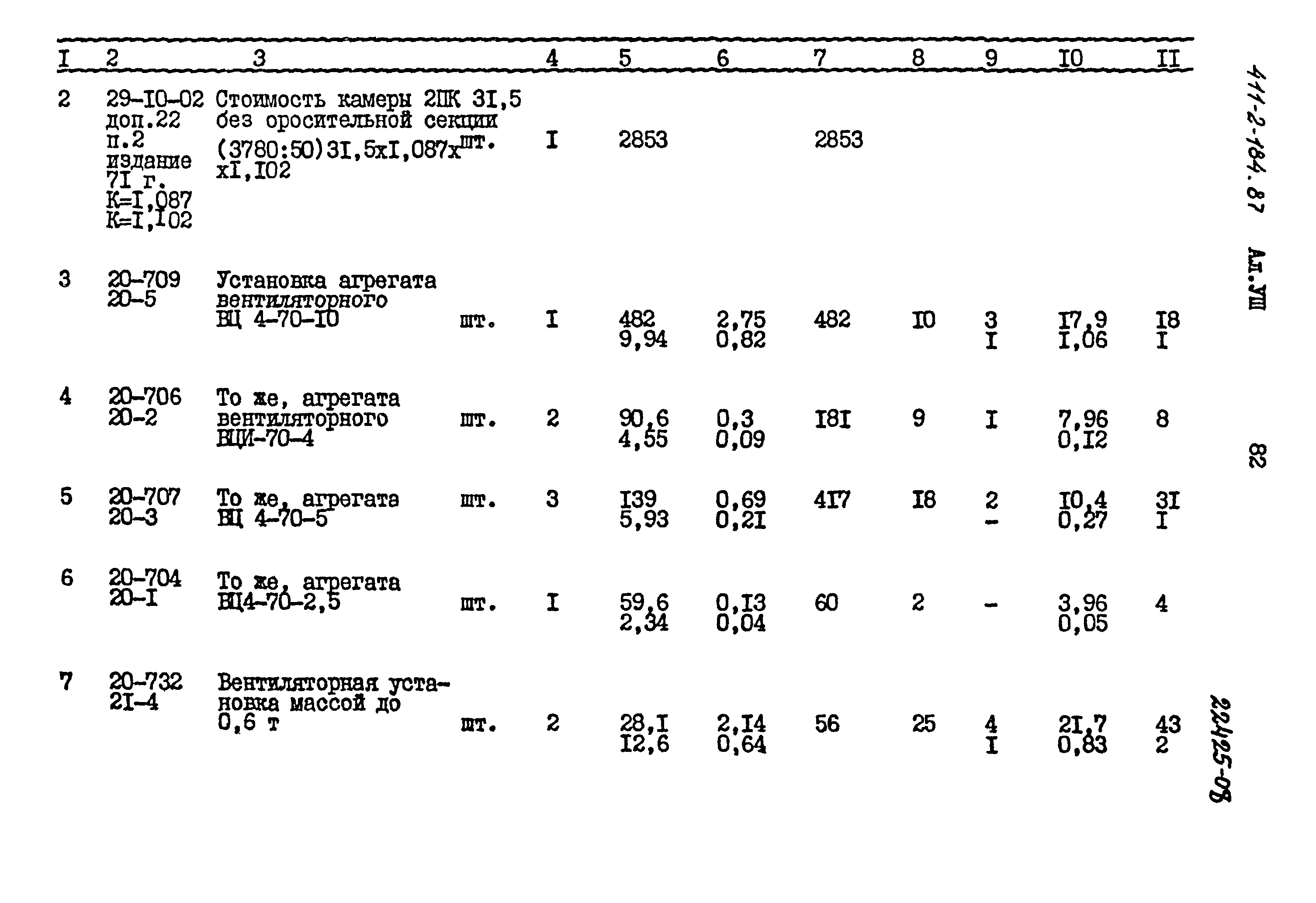 Типовой проект 411-2-184.87