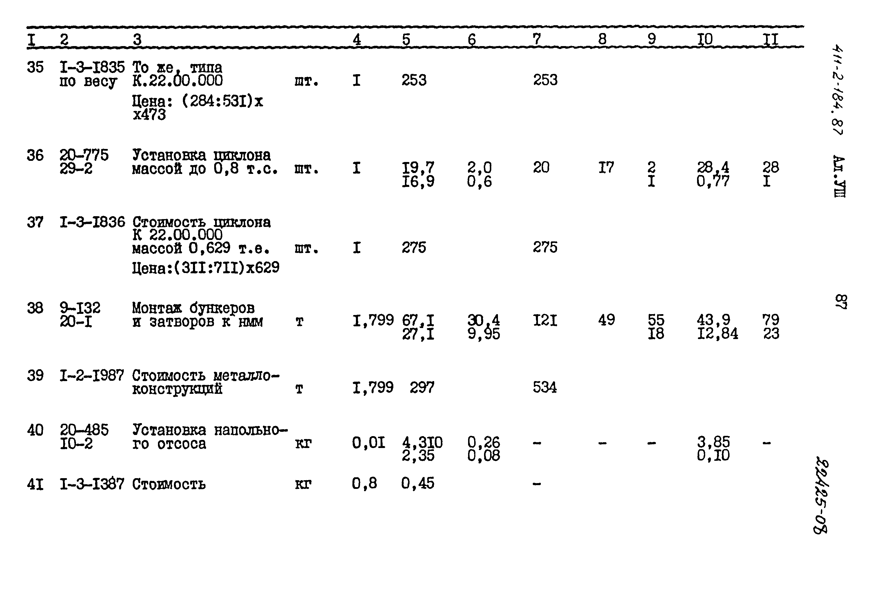 Типовой проект 411-2-184.87