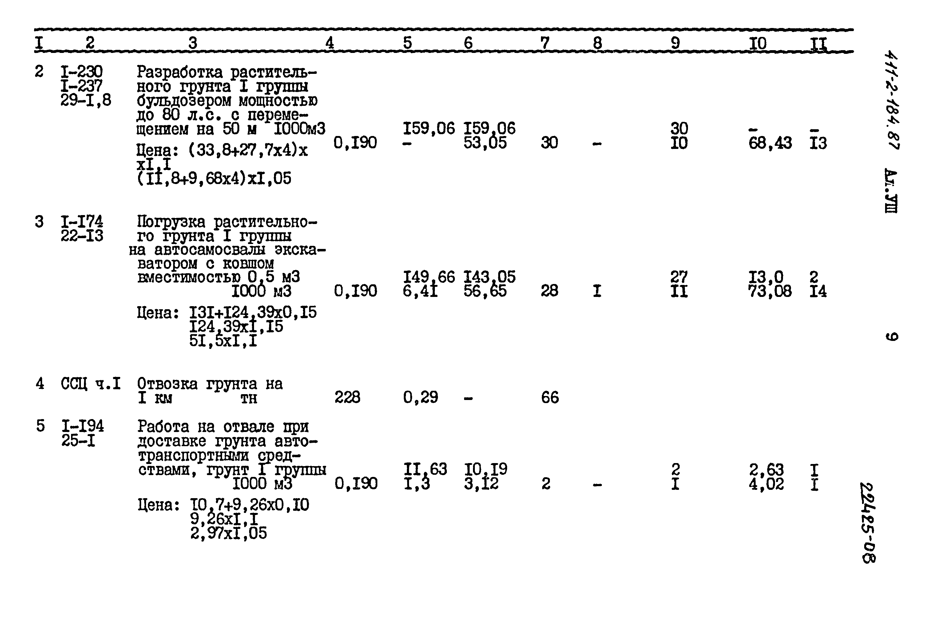 Типовой проект 411-2-184.87