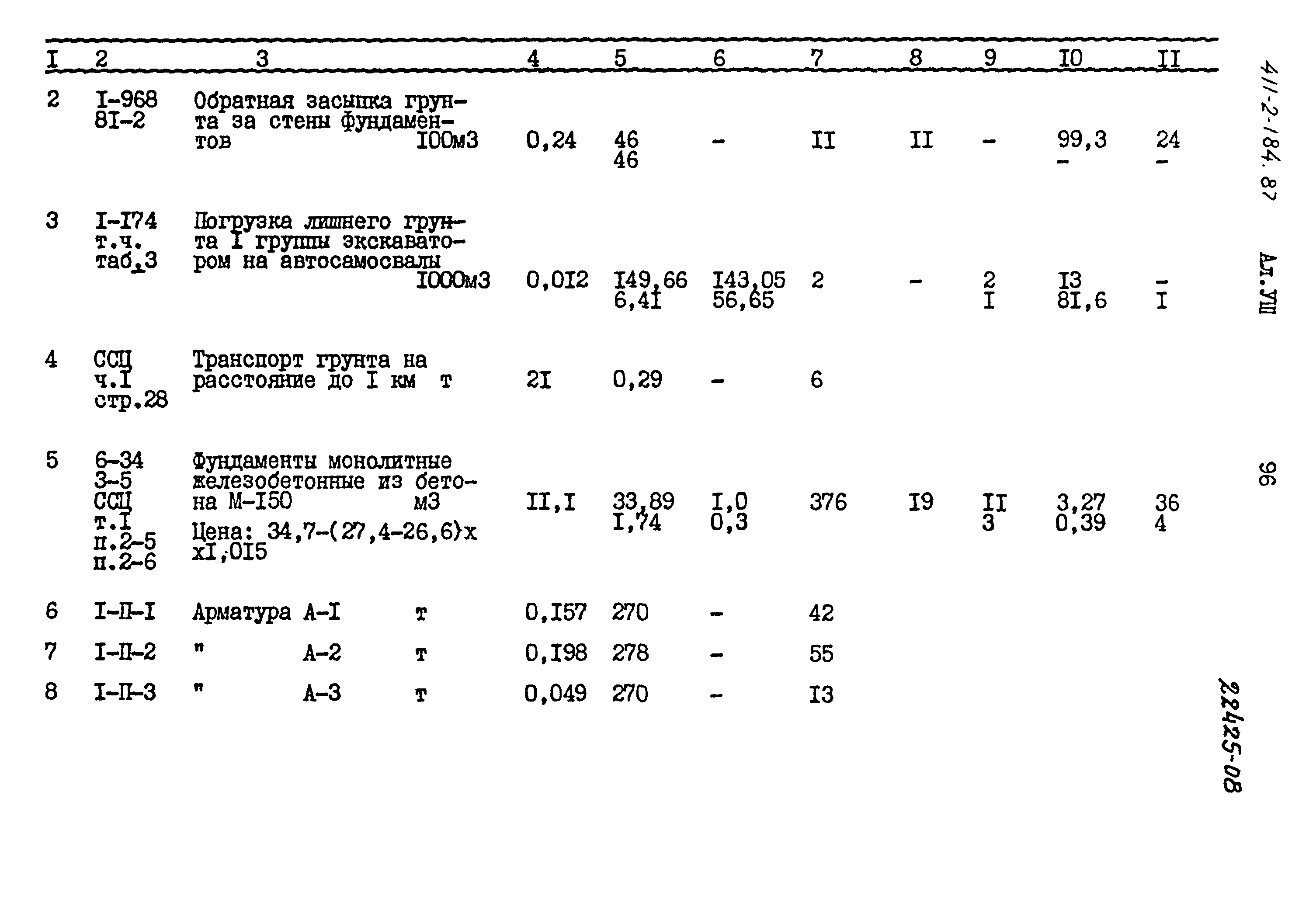 Типовой проект 411-2-184.87