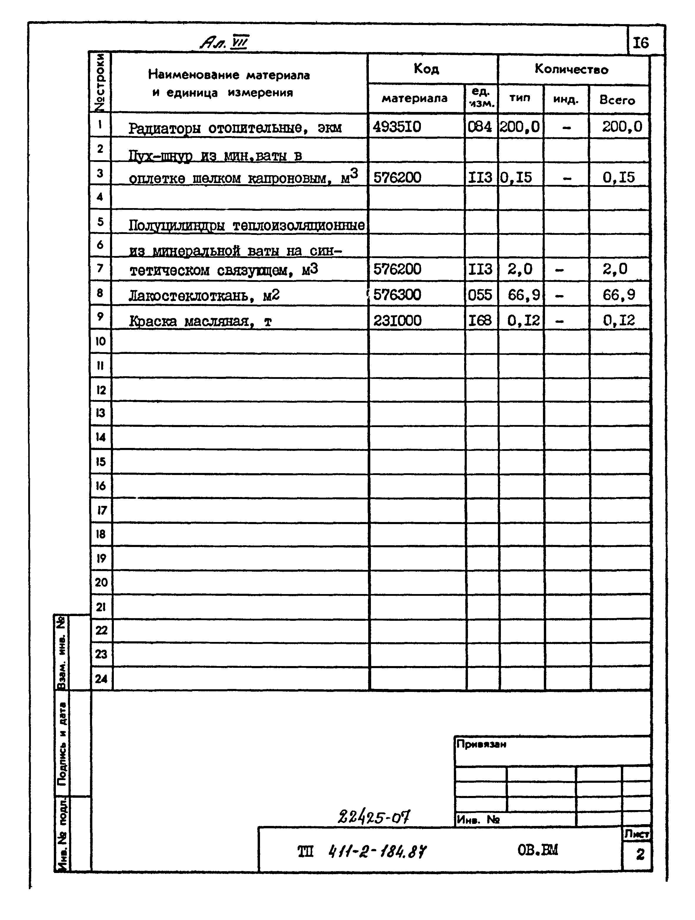 Типовой проект 411-2-184.87