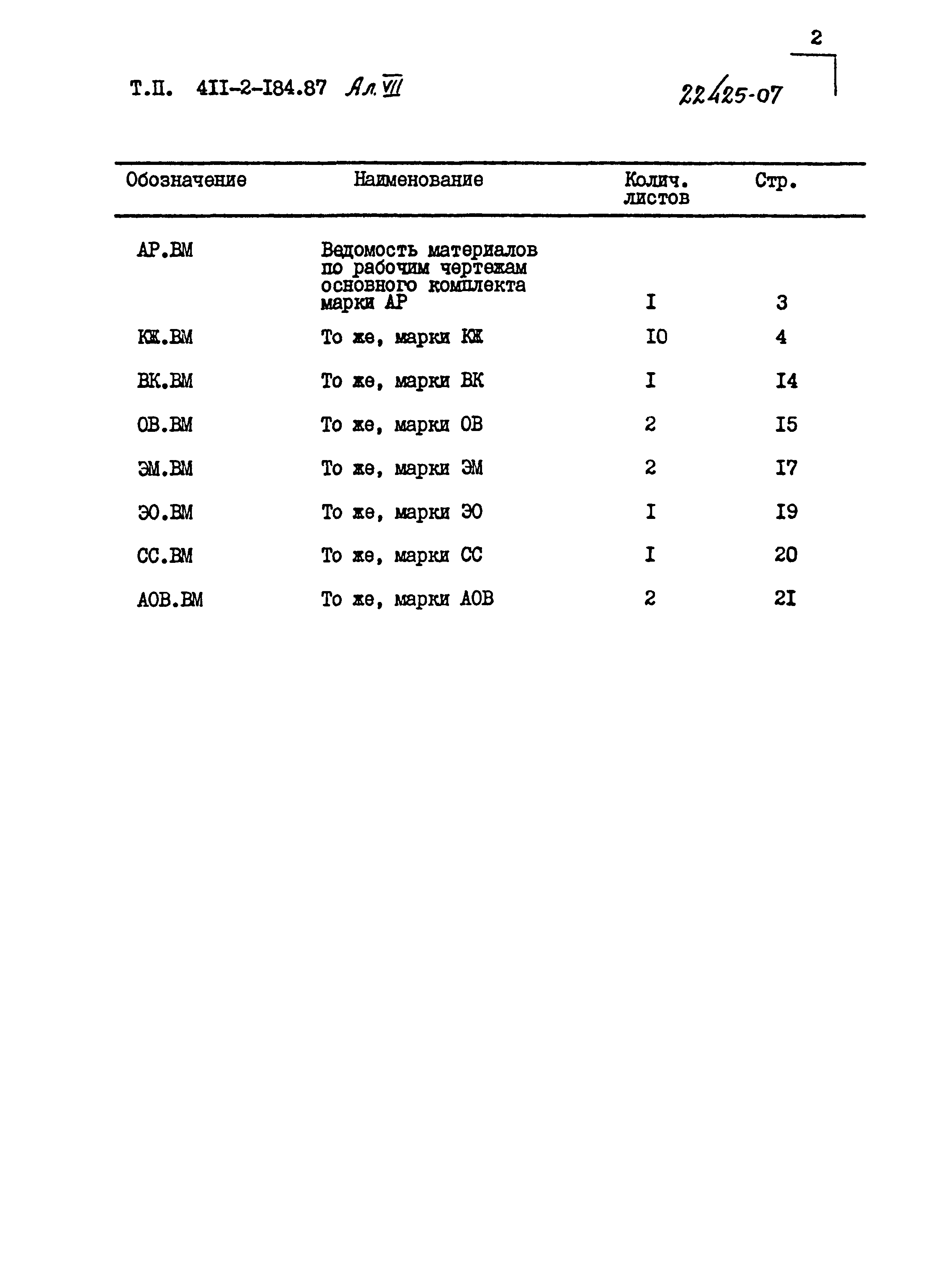 Типовой проект 411-2-184.87