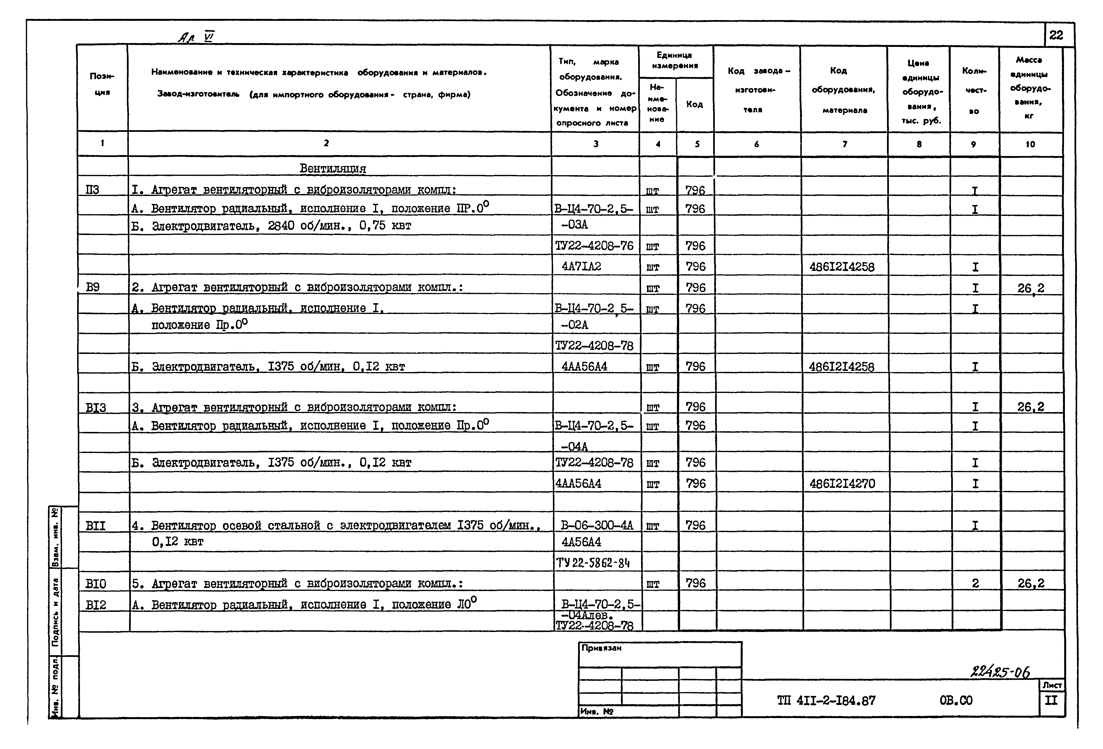 Типовой проект 411-2-184.87