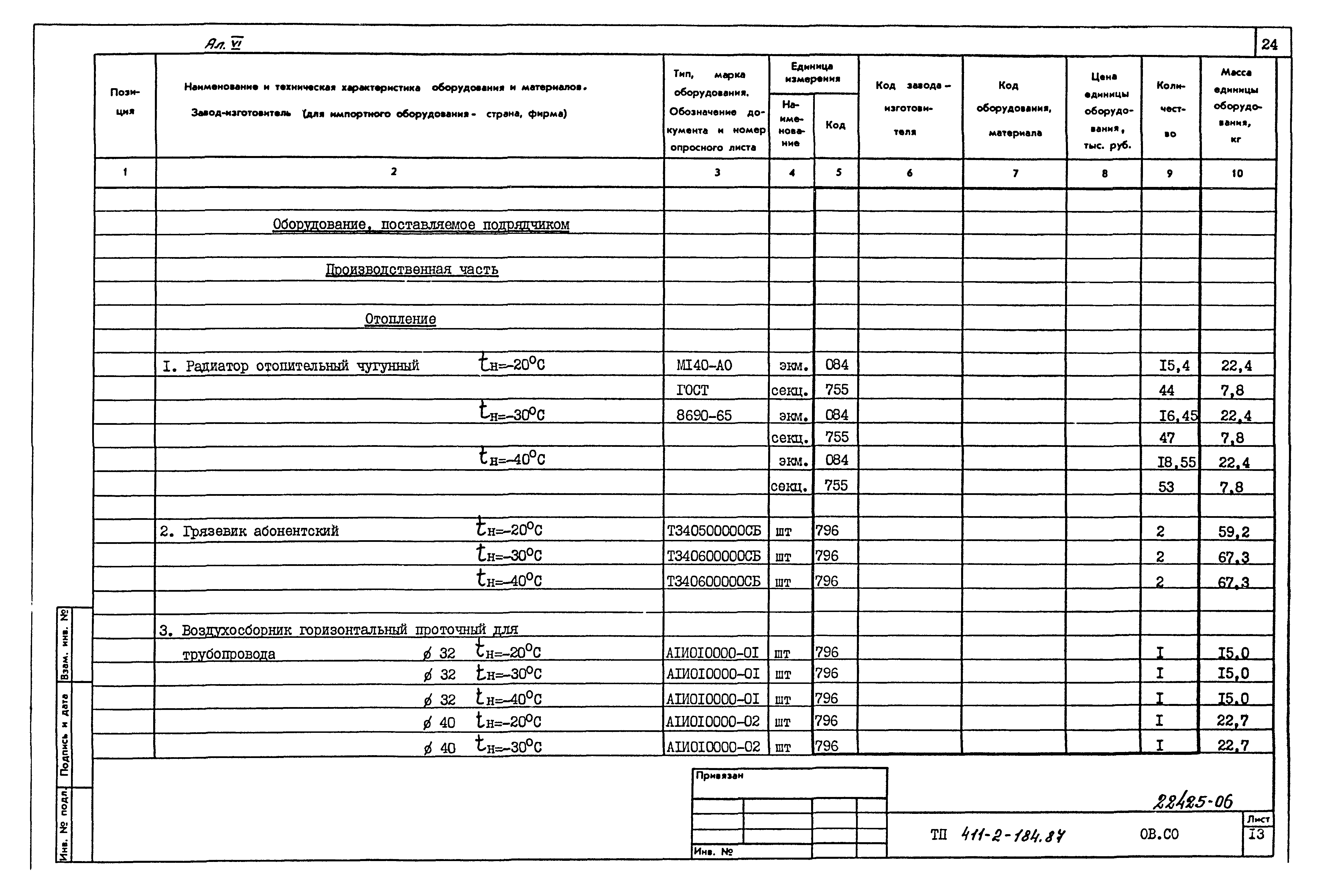 Типовой проект 411-2-184.87