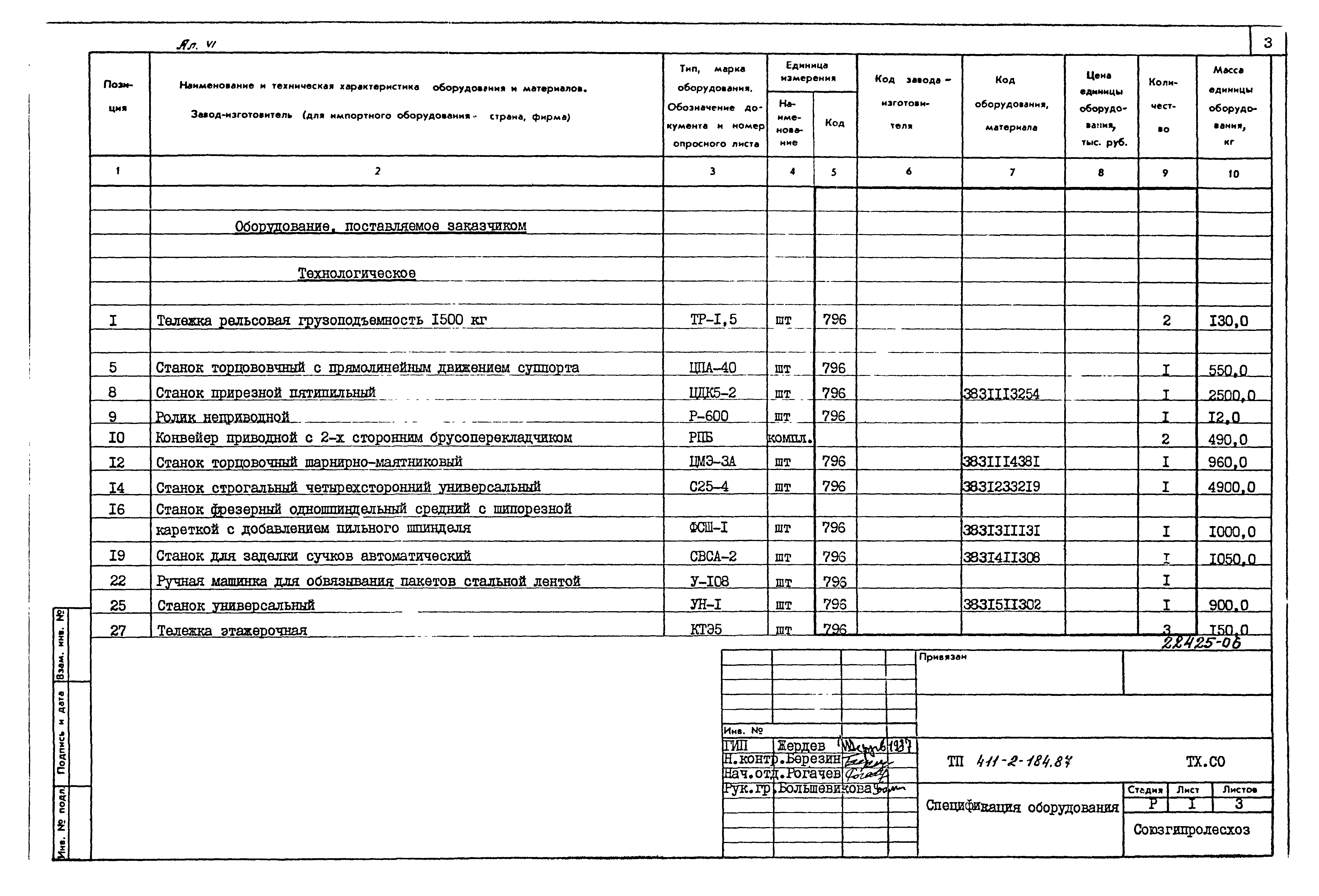 Типовой проект 411-2-184.87