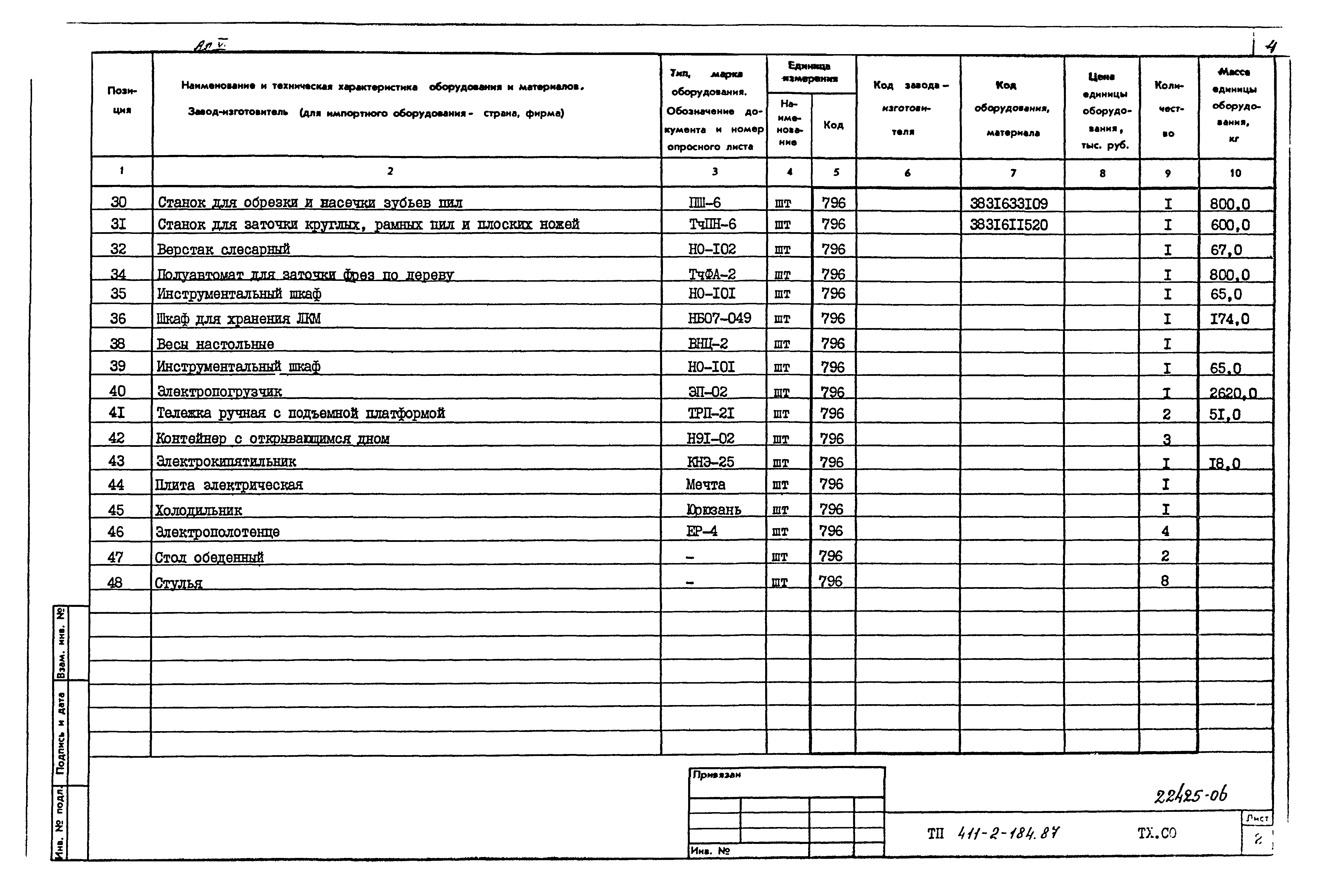 Типовой проект 411-2-184.87