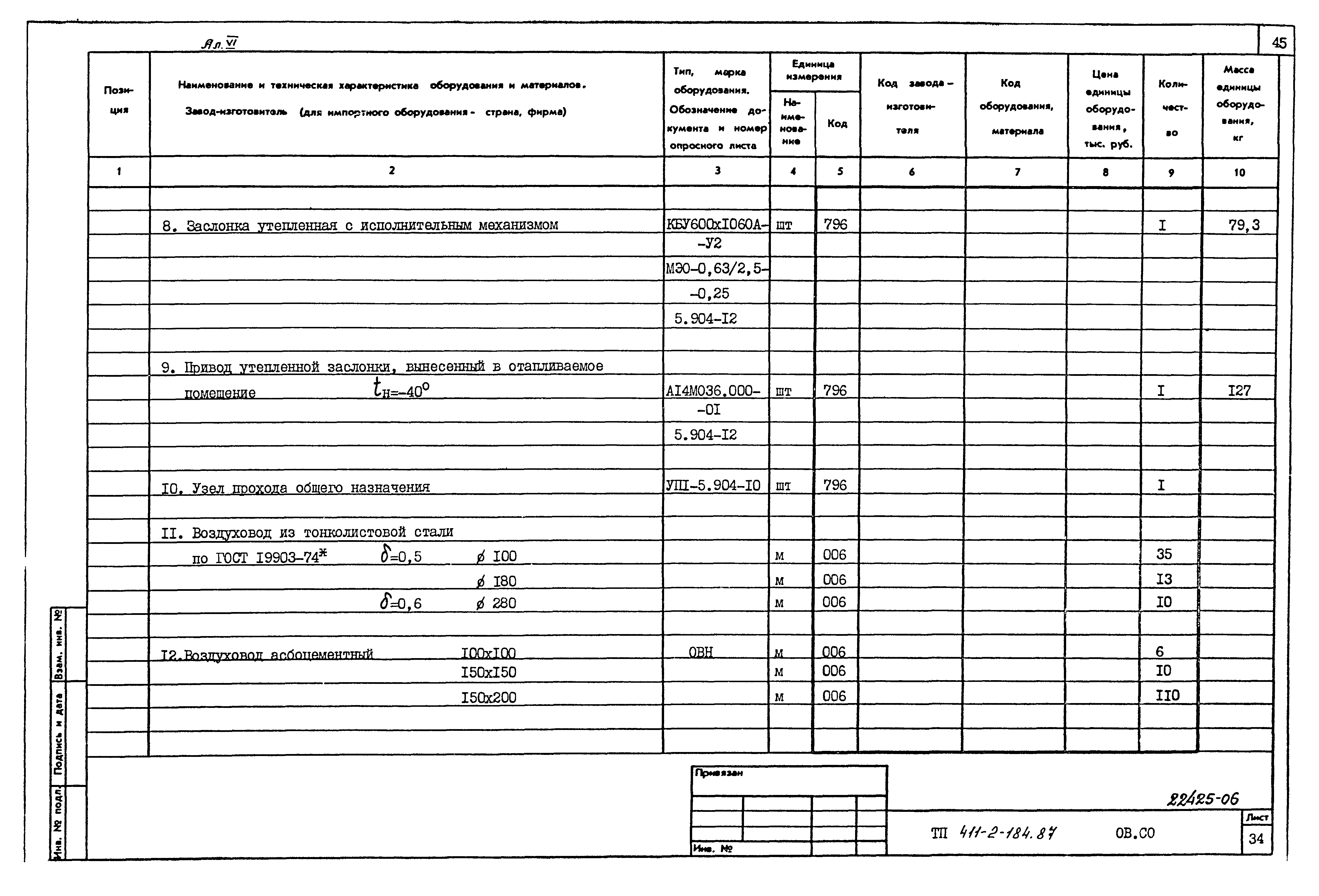 Типовой проект 411-2-184.87