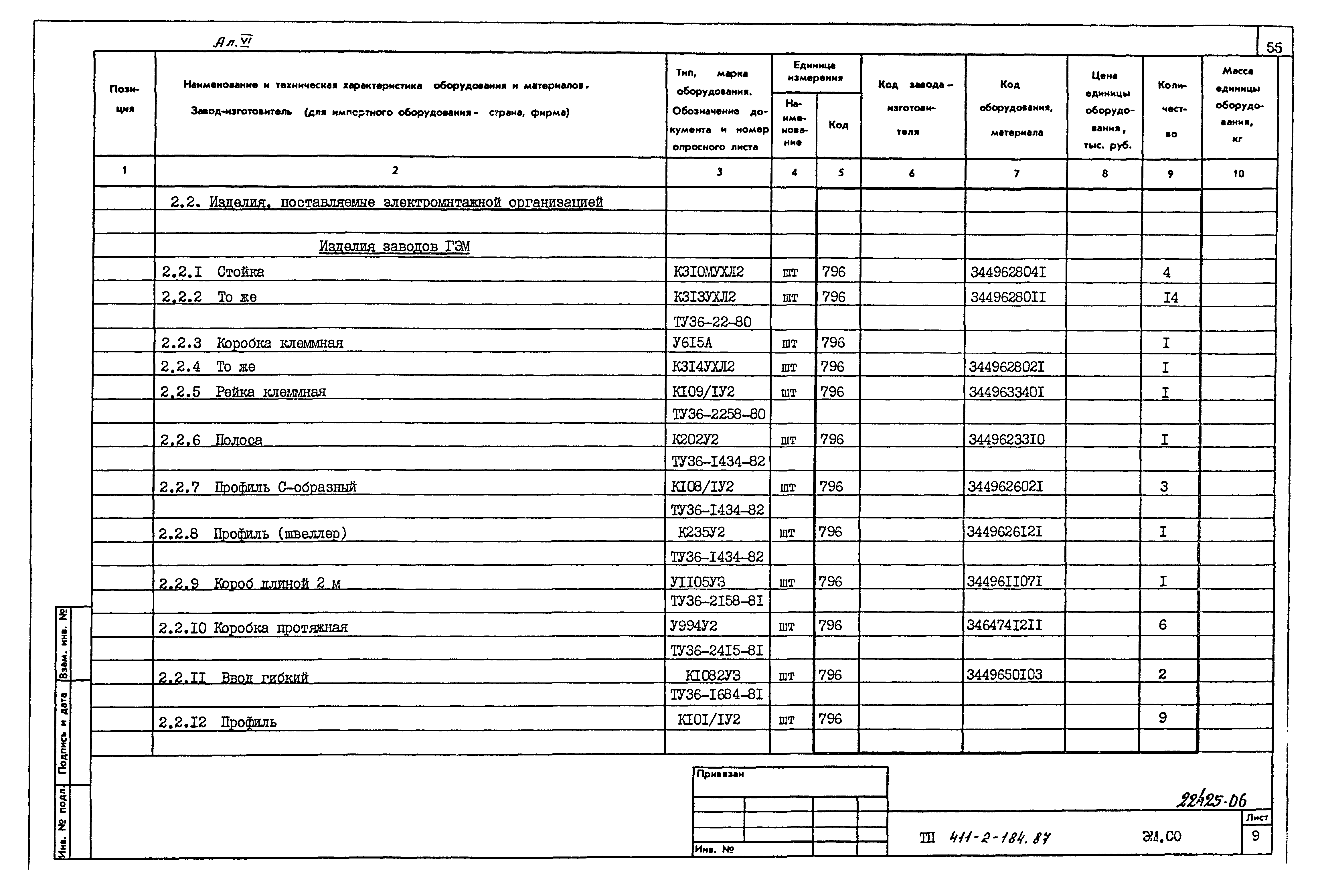 Типовой проект 411-2-184.87