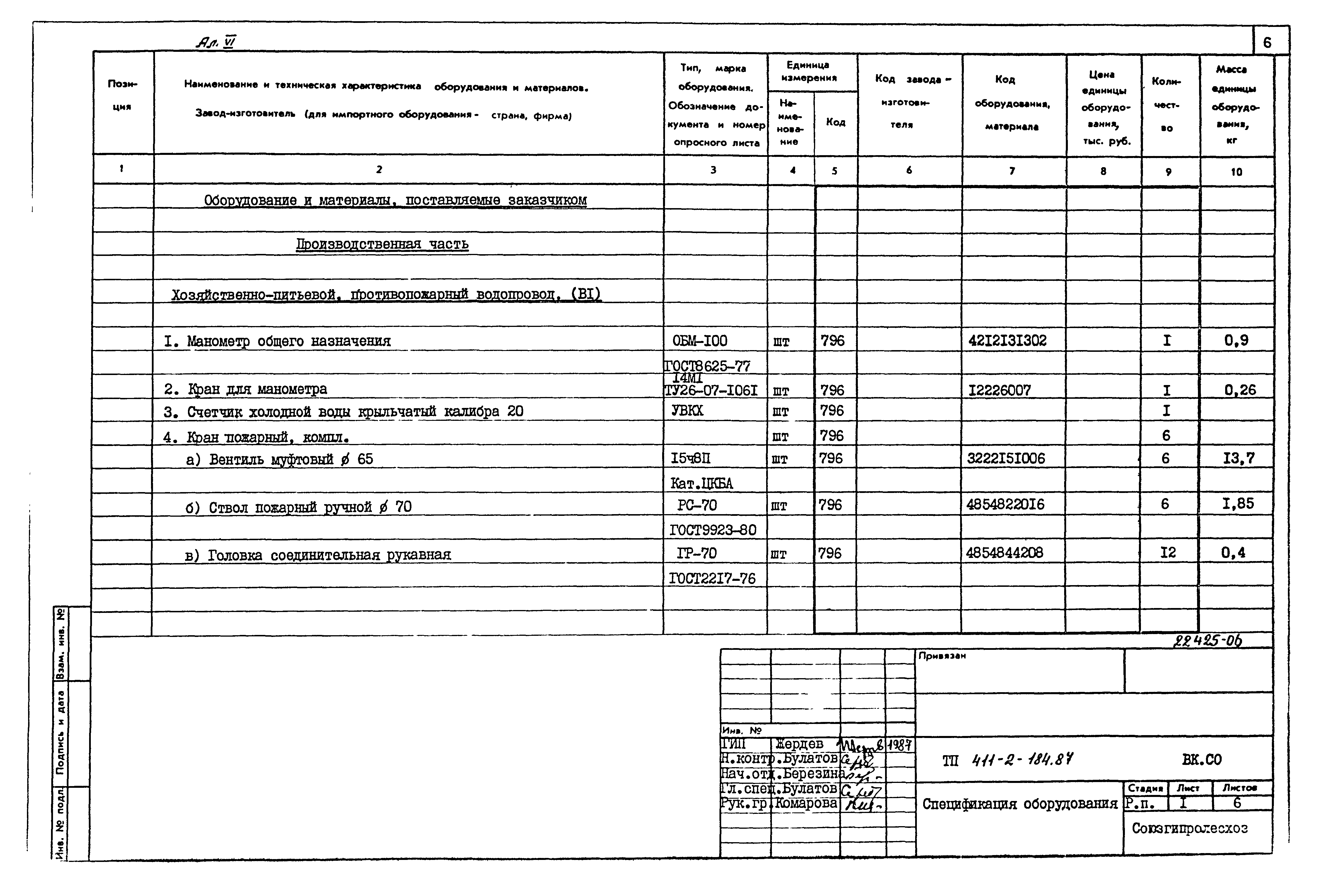 Типовой проект 411-2-184.87