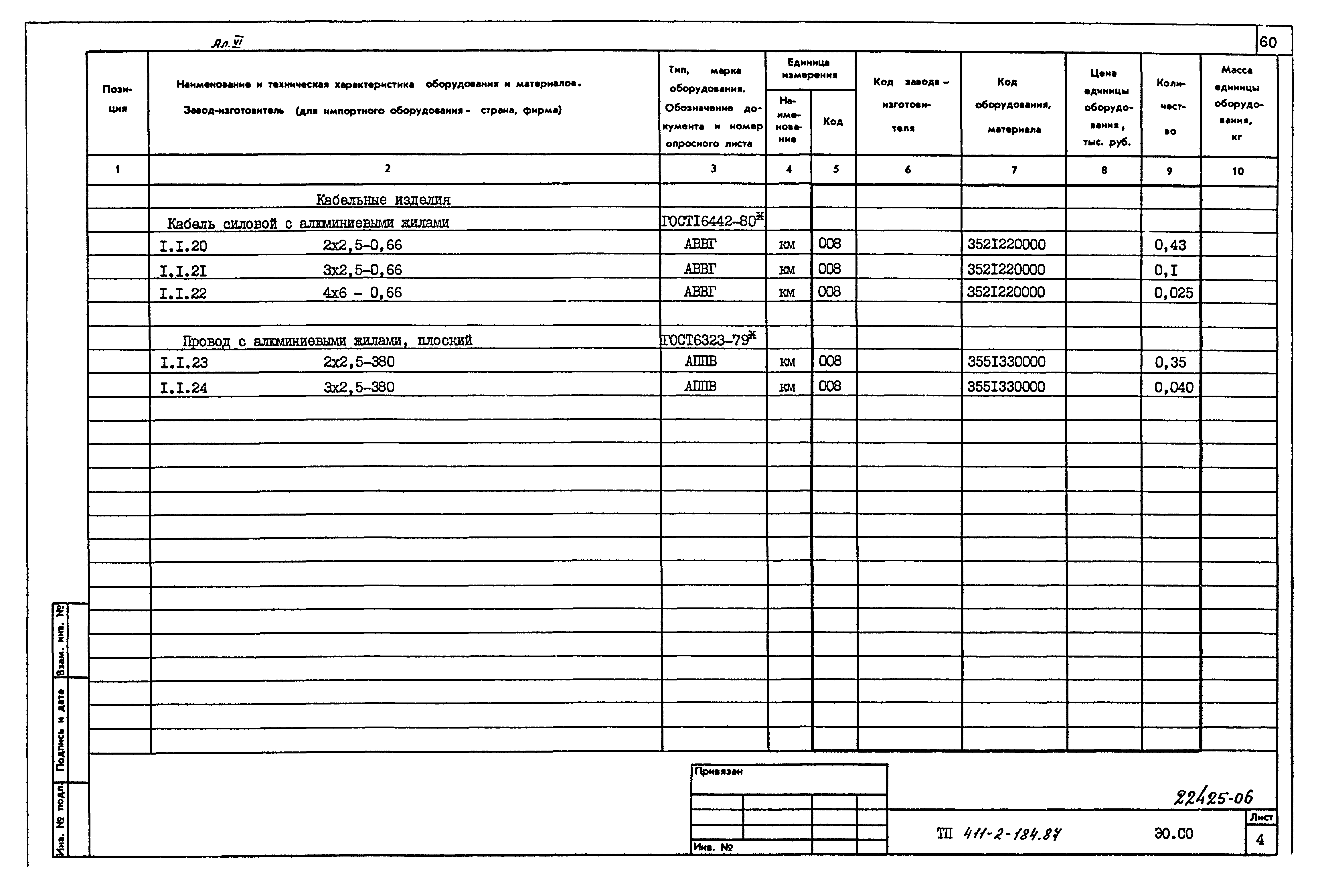 Типовой проект 411-2-184.87