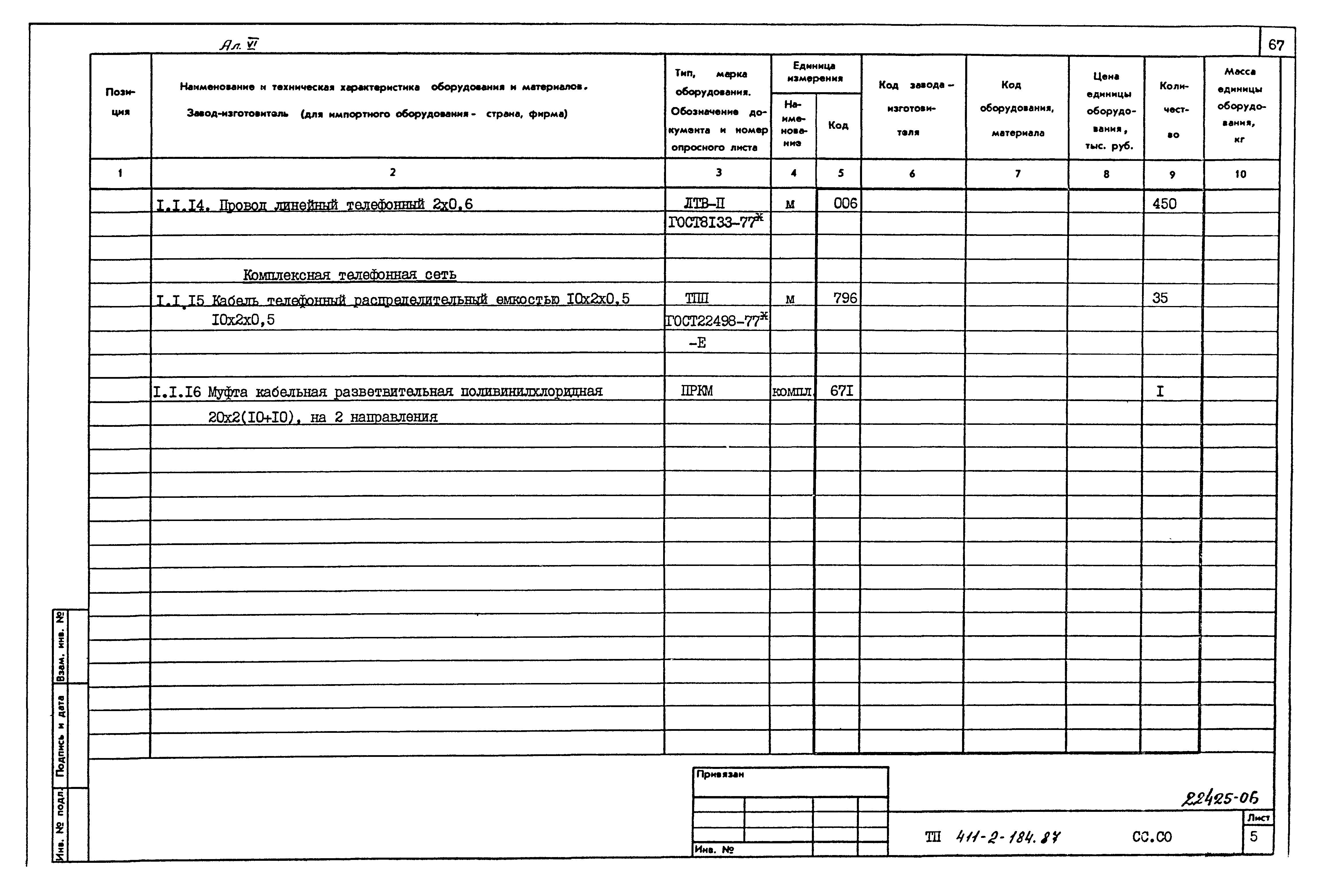 Типовой проект 411-2-184.87