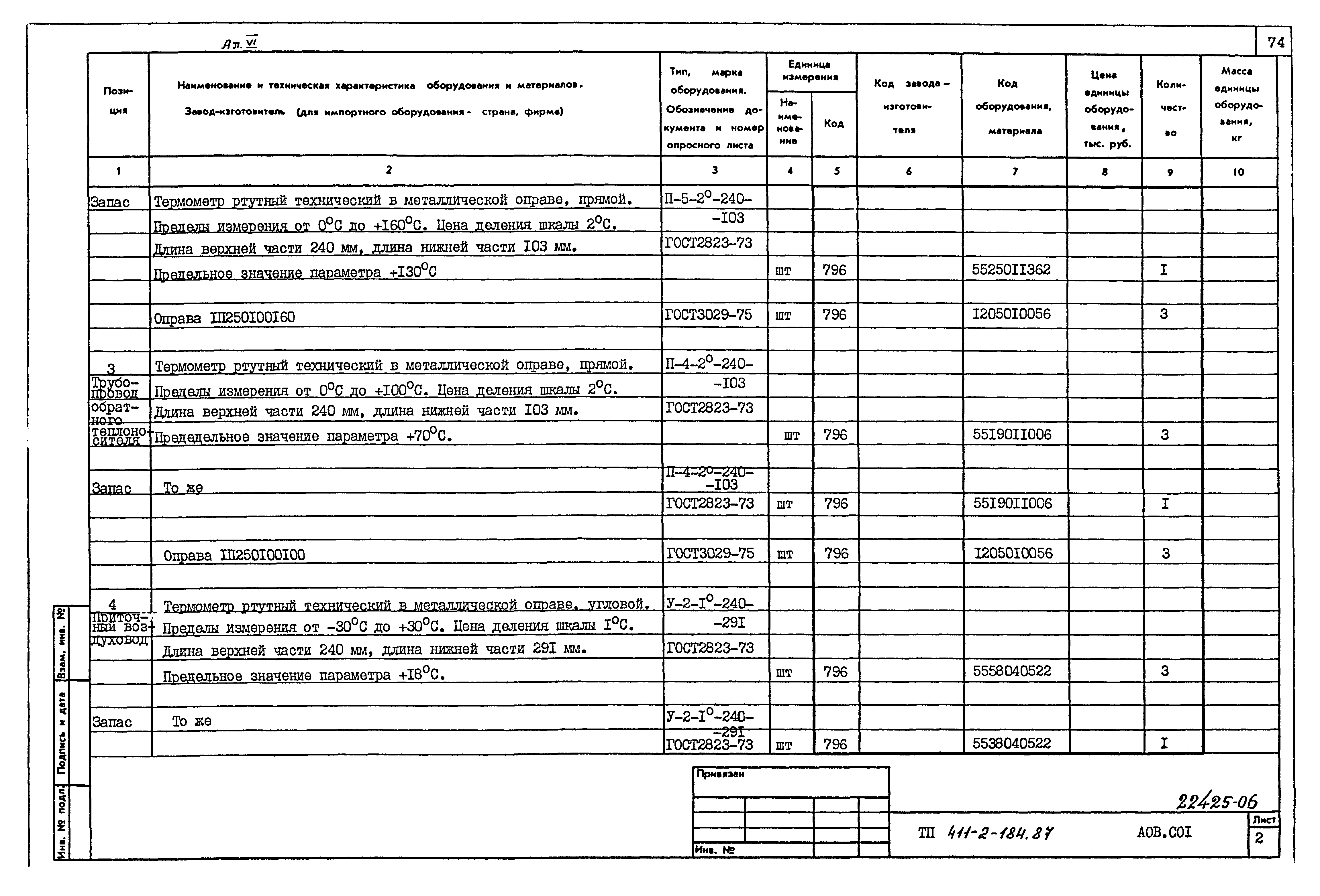 Типовой проект 411-2-184.87