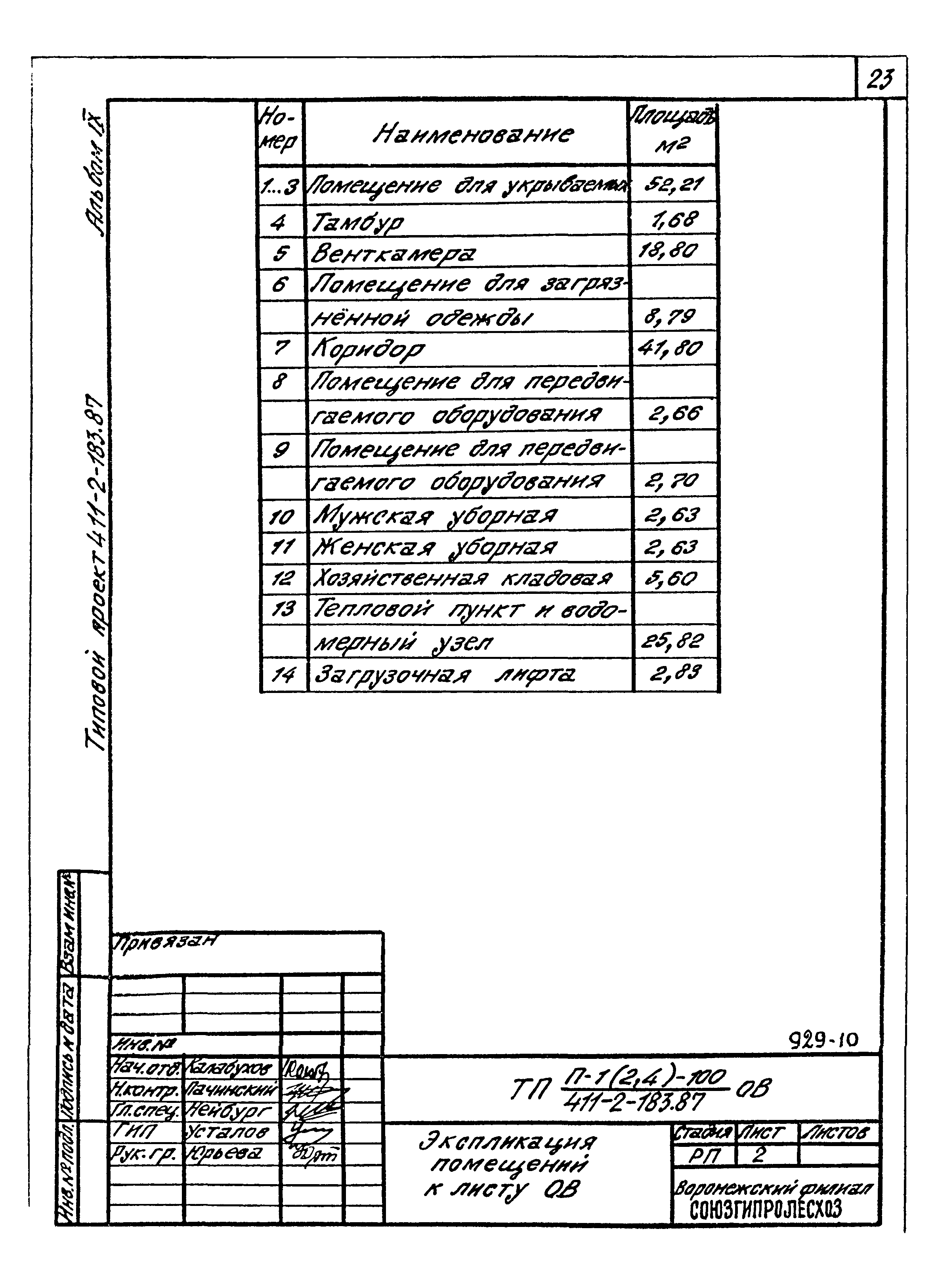 Типовой проект 411-2-183.87