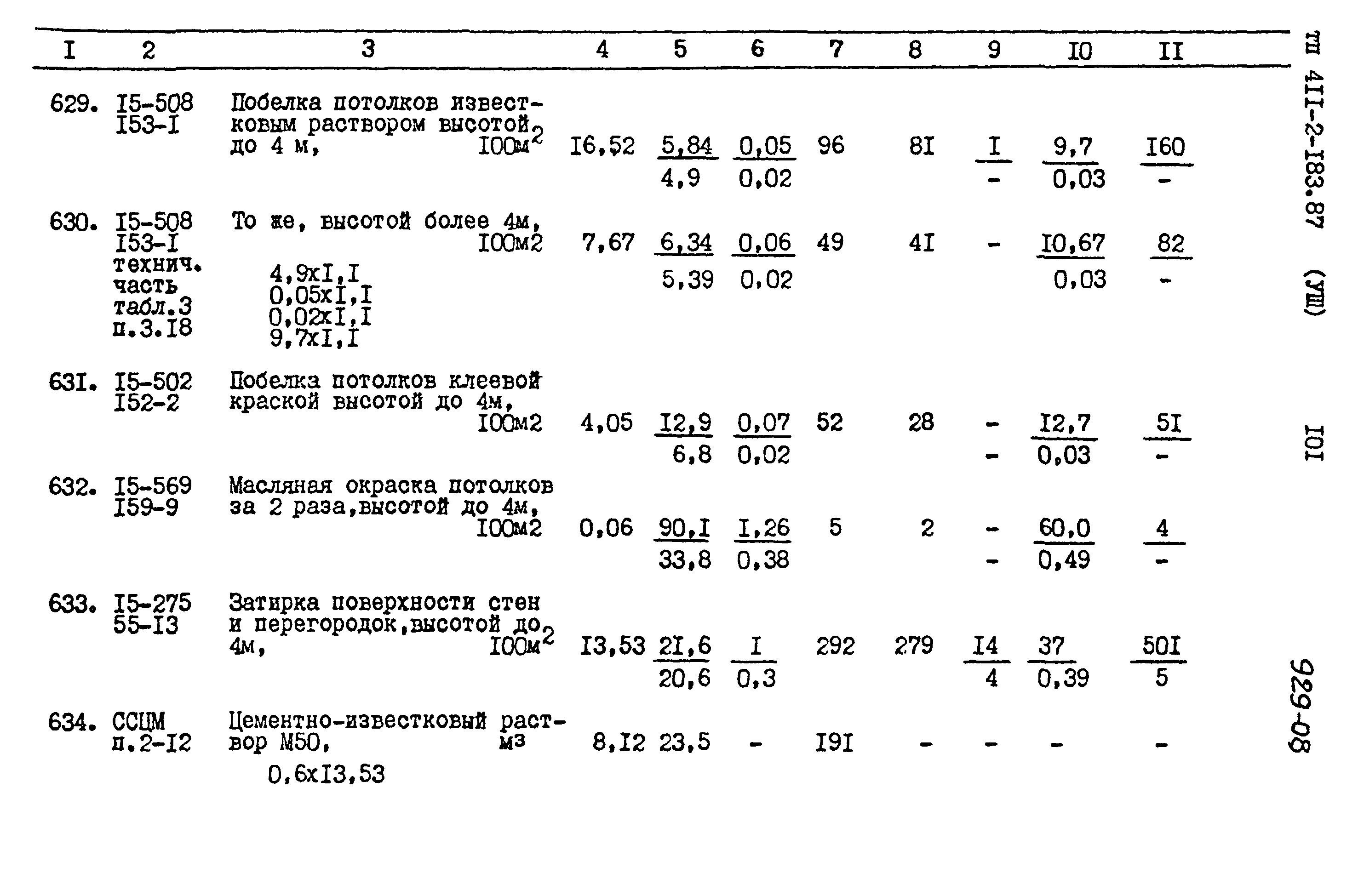 Типовой проект 411-2-183.87