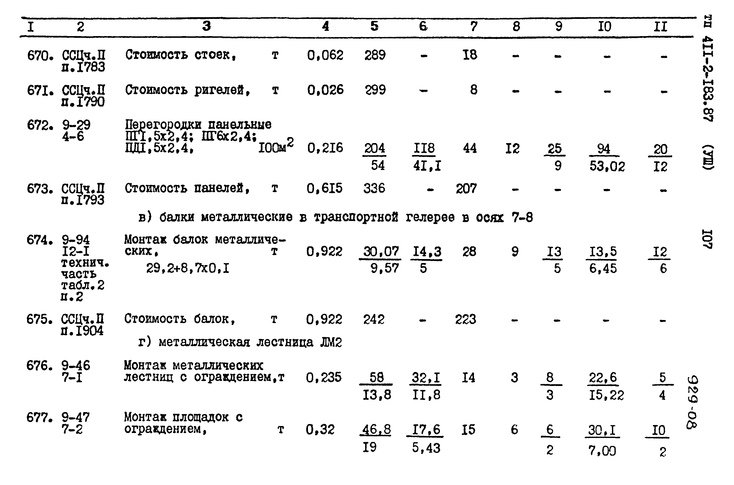 Типовой проект 411-2-183.87