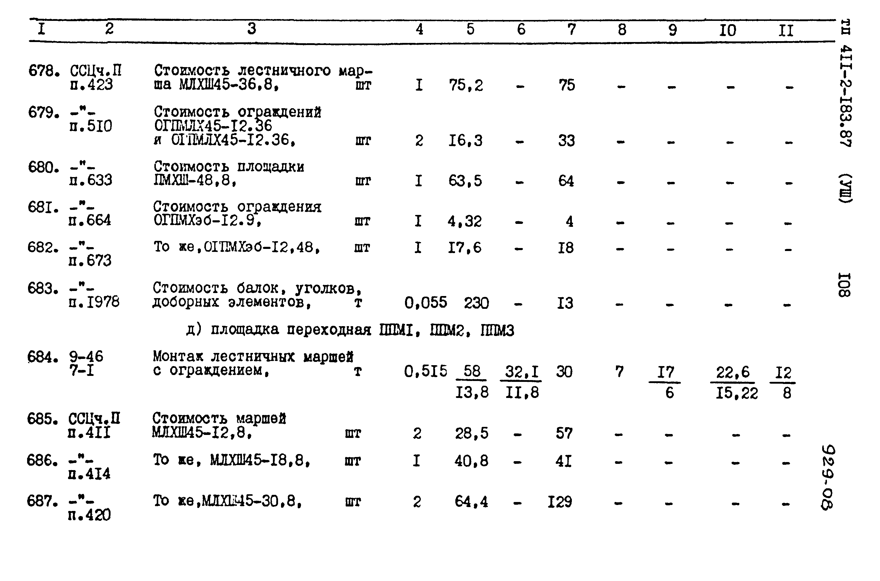 Типовой проект 411-2-183.87