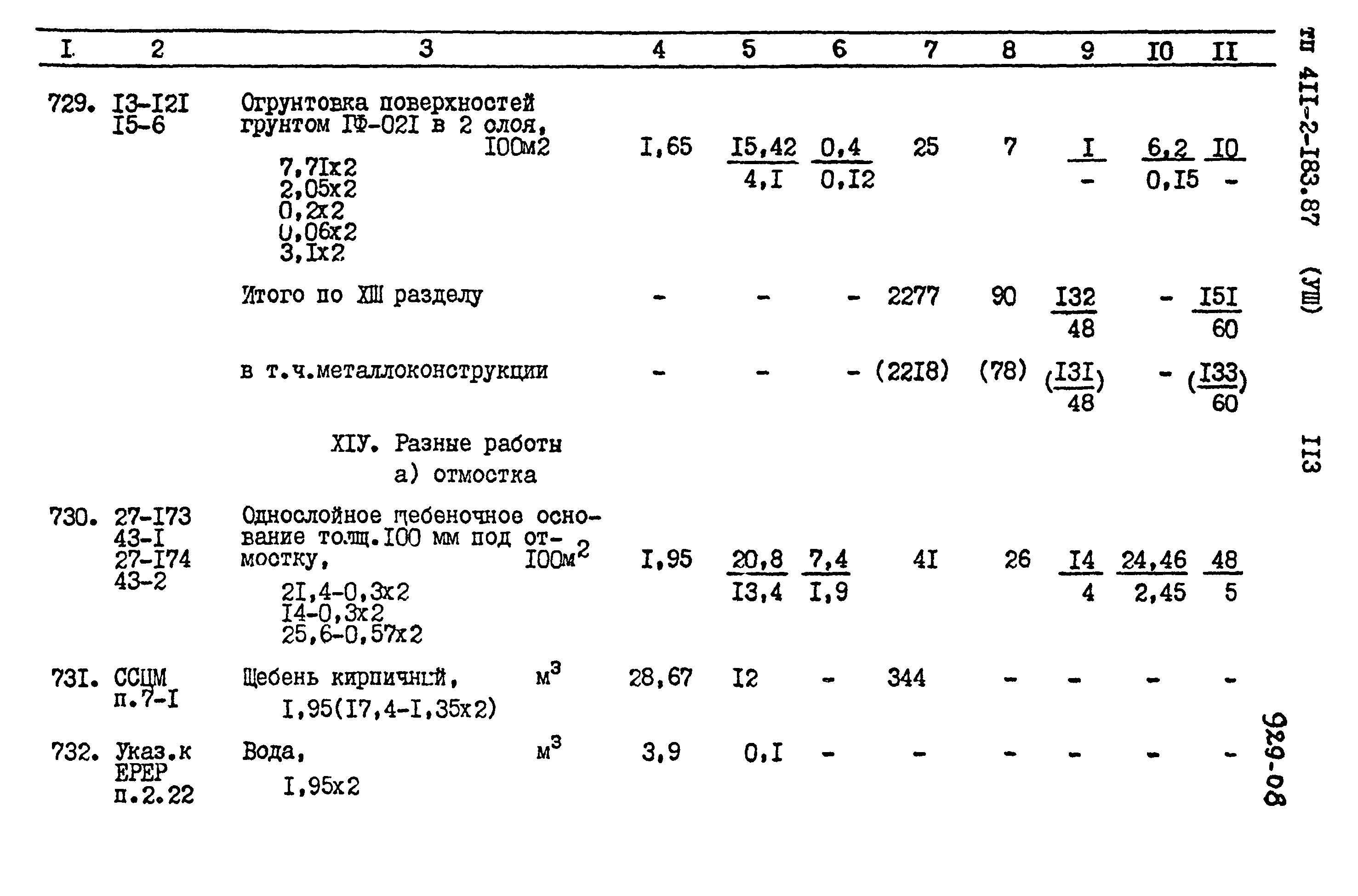 Типовой проект 411-2-183.87