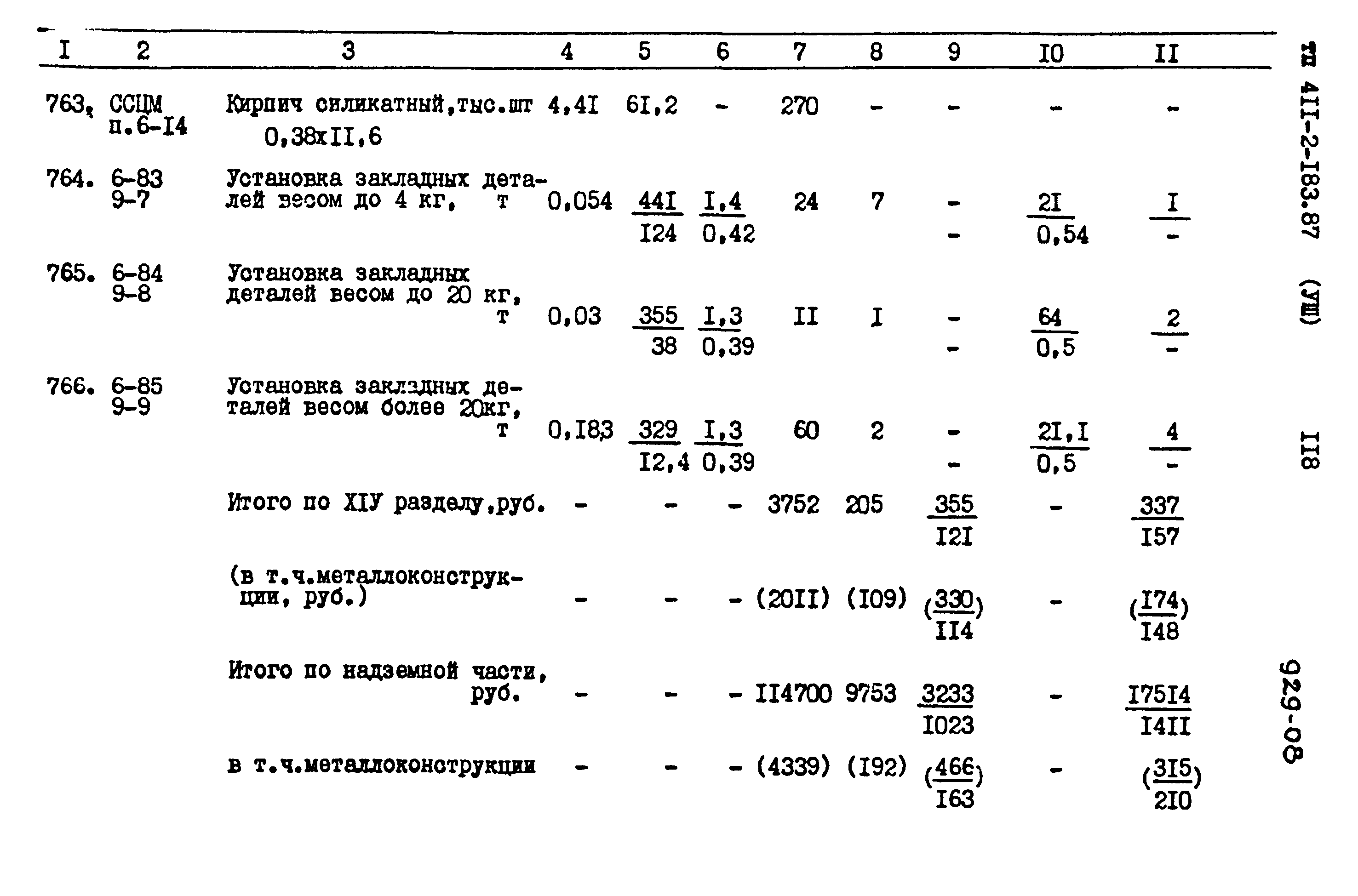 Типовой проект 411-2-183.87