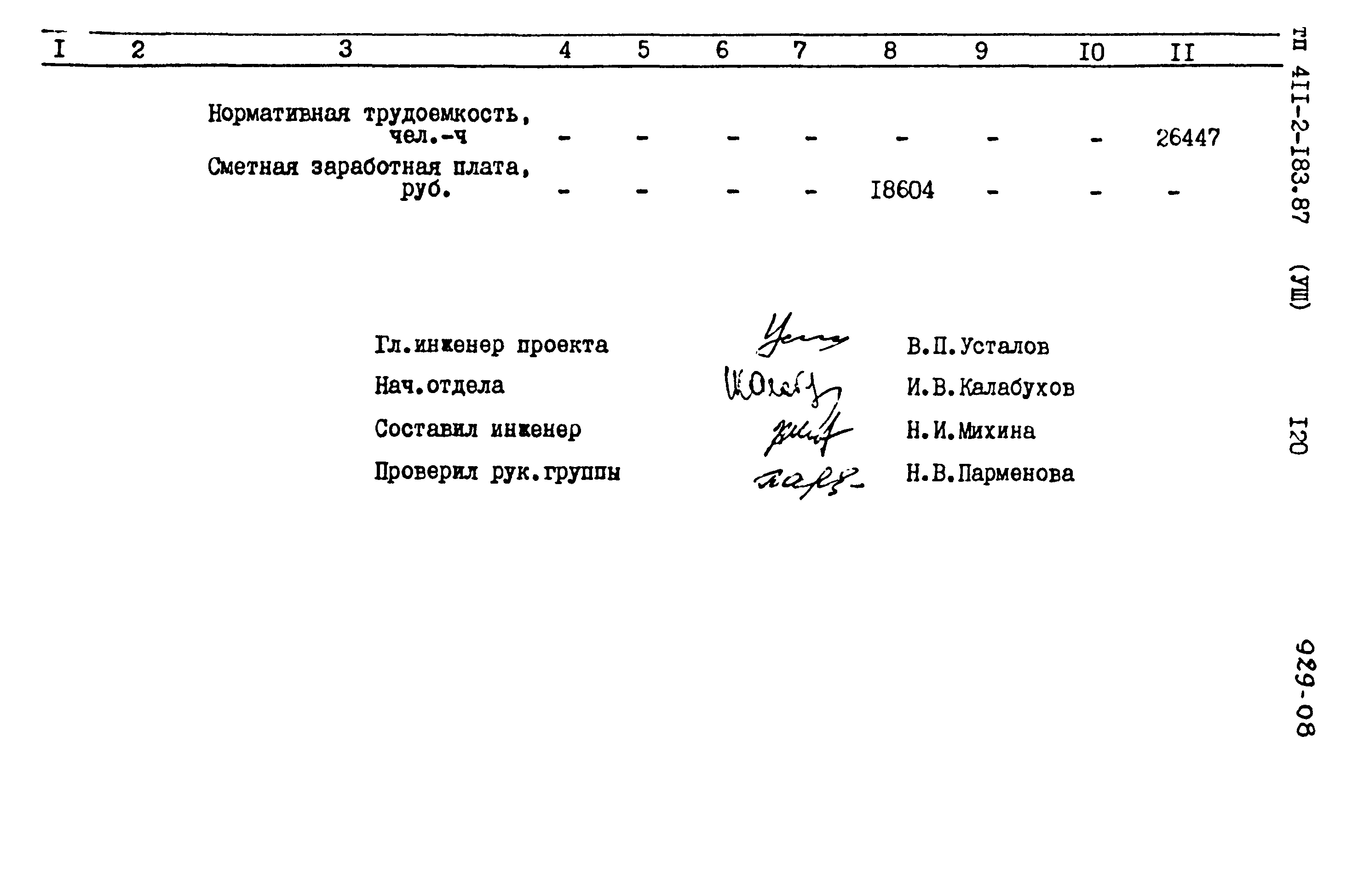 Типовой проект 411-2-183.87