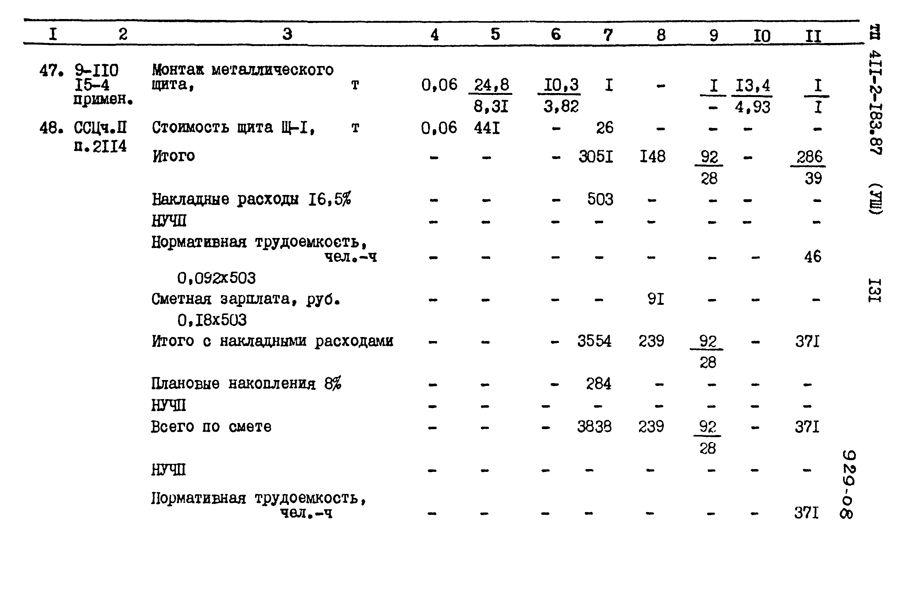 Типовой проект 411-2-183.87