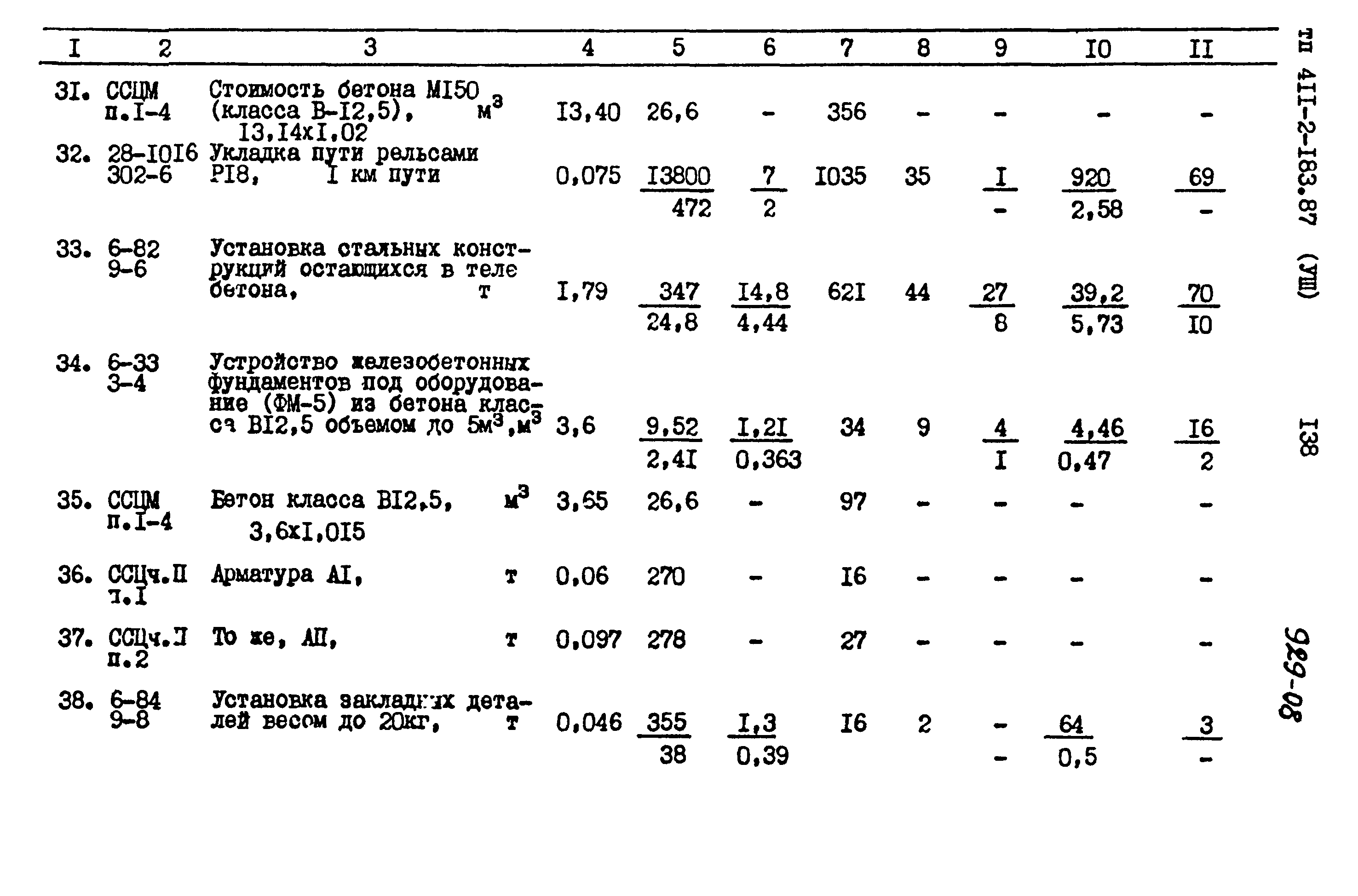 Типовой проект 411-2-183.87