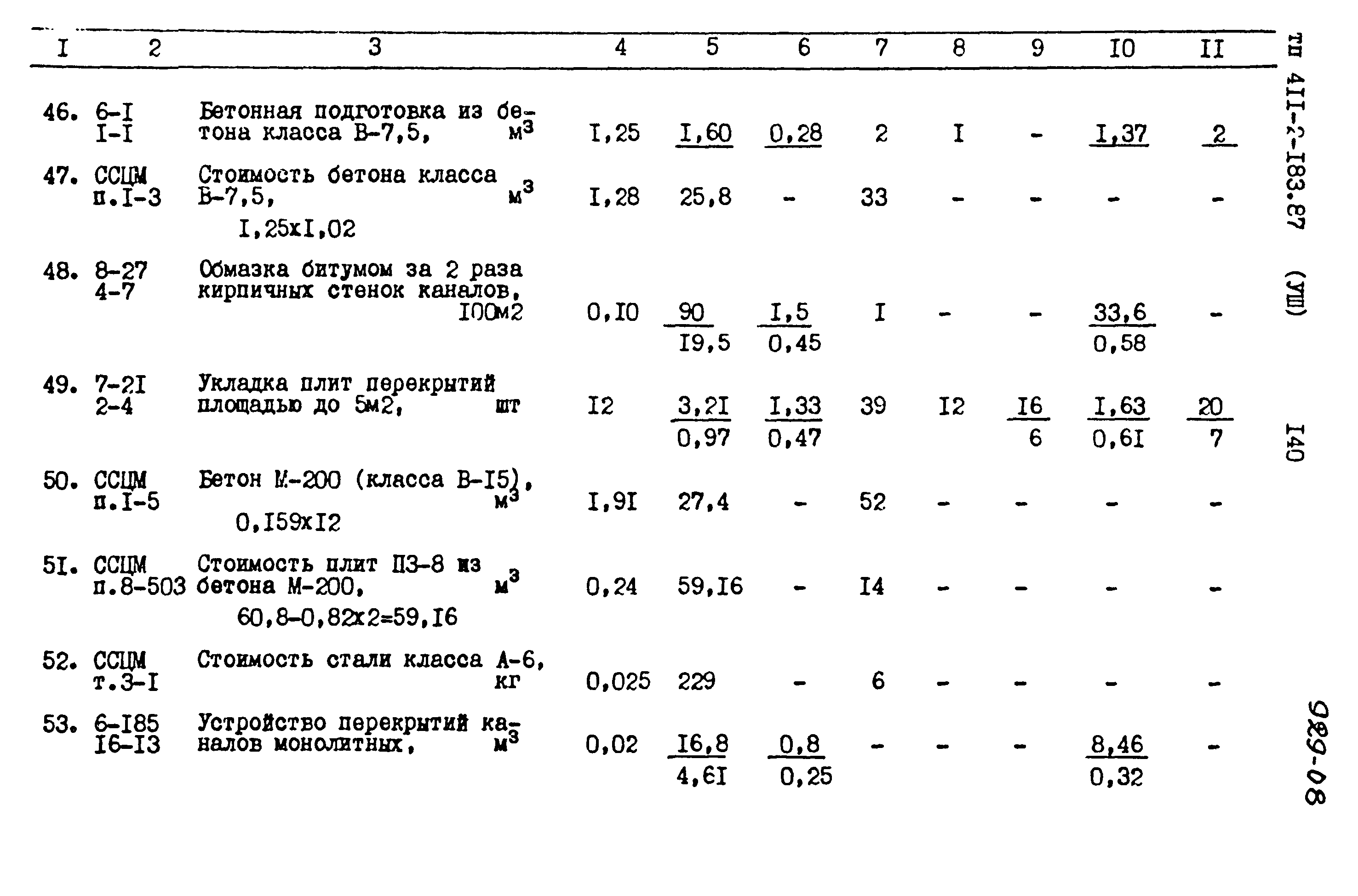 Типовой проект 411-2-183.87