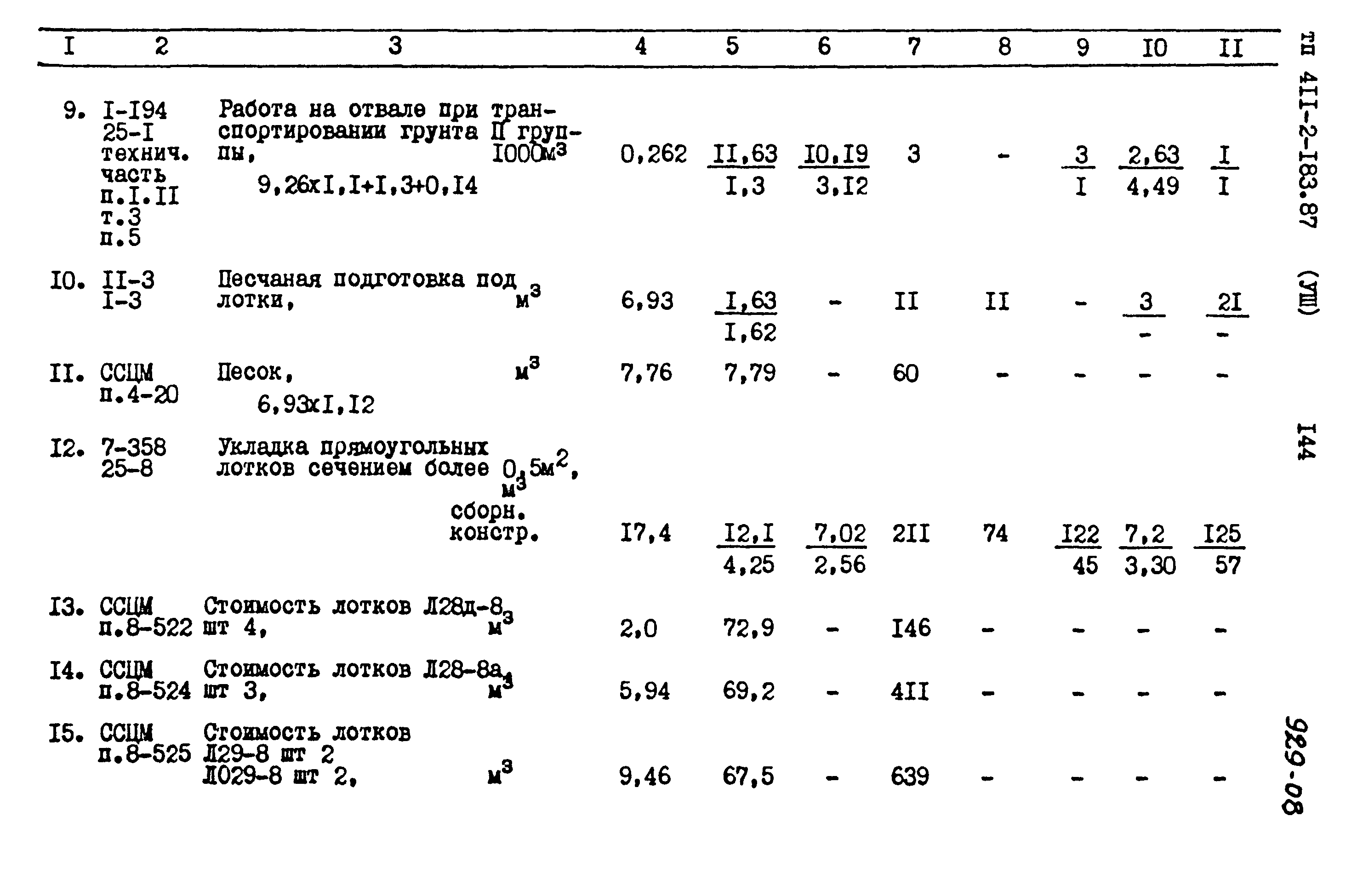 Типовой проект 411-2-183.87