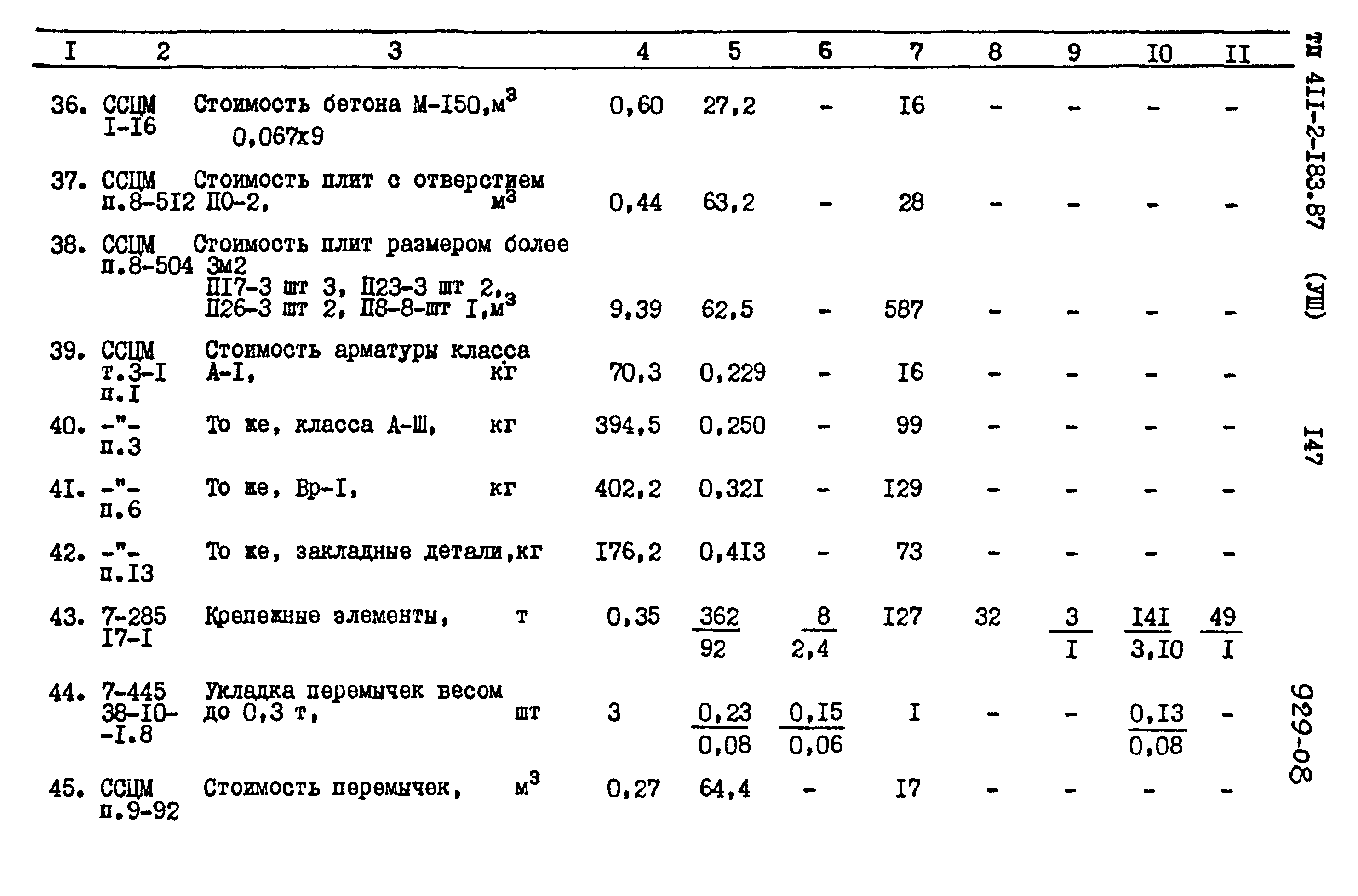 Типовой проект 411-2-183.87