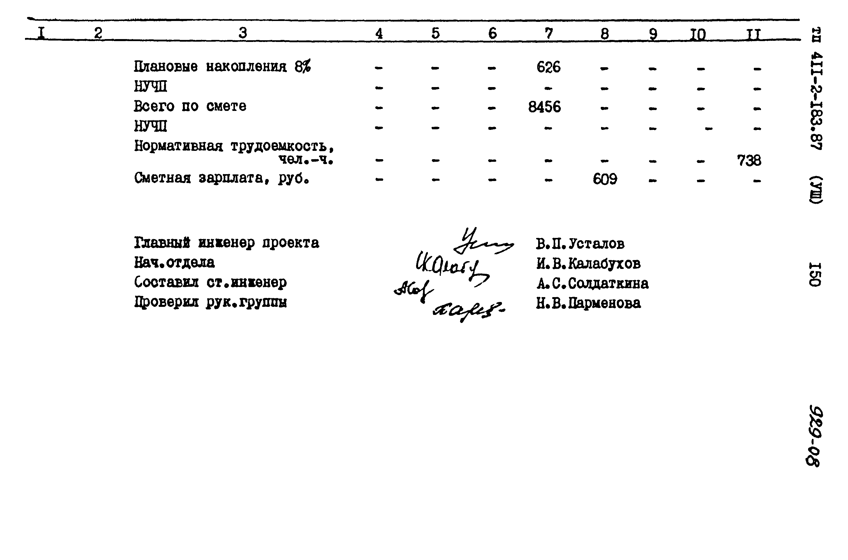 Типовой проект 411-2-183.87