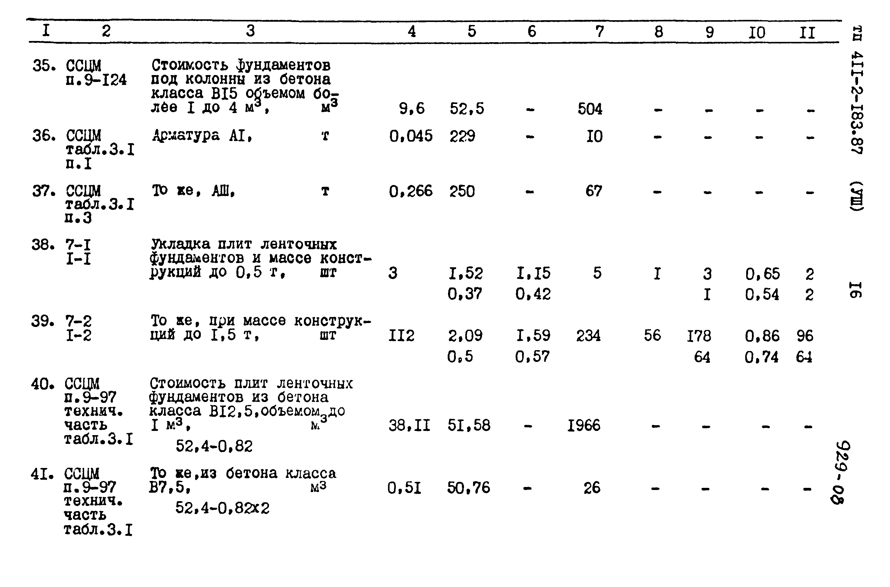 Типовой проект 411-2-183.87