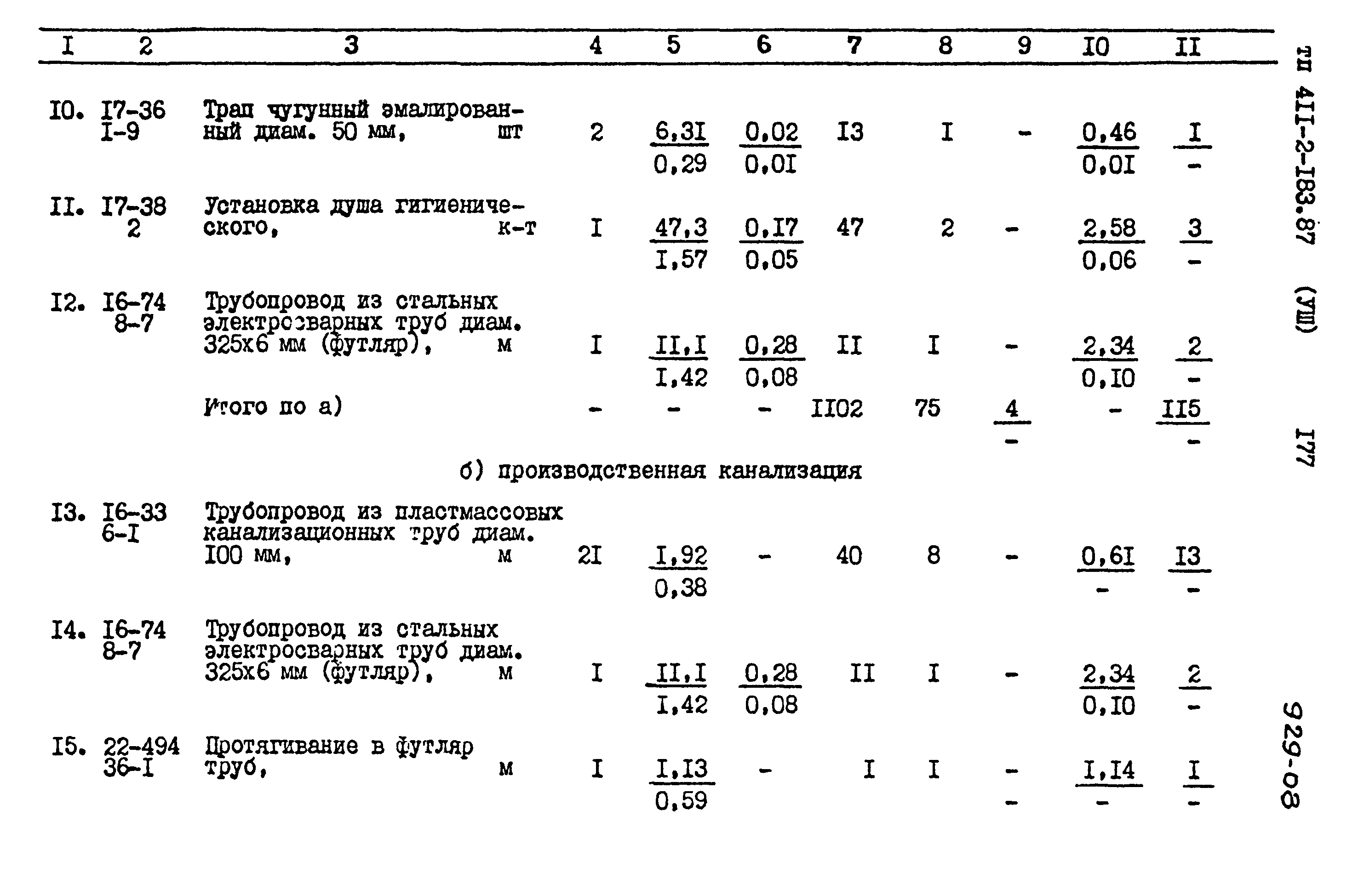 Типовой проект 411-2-183.87