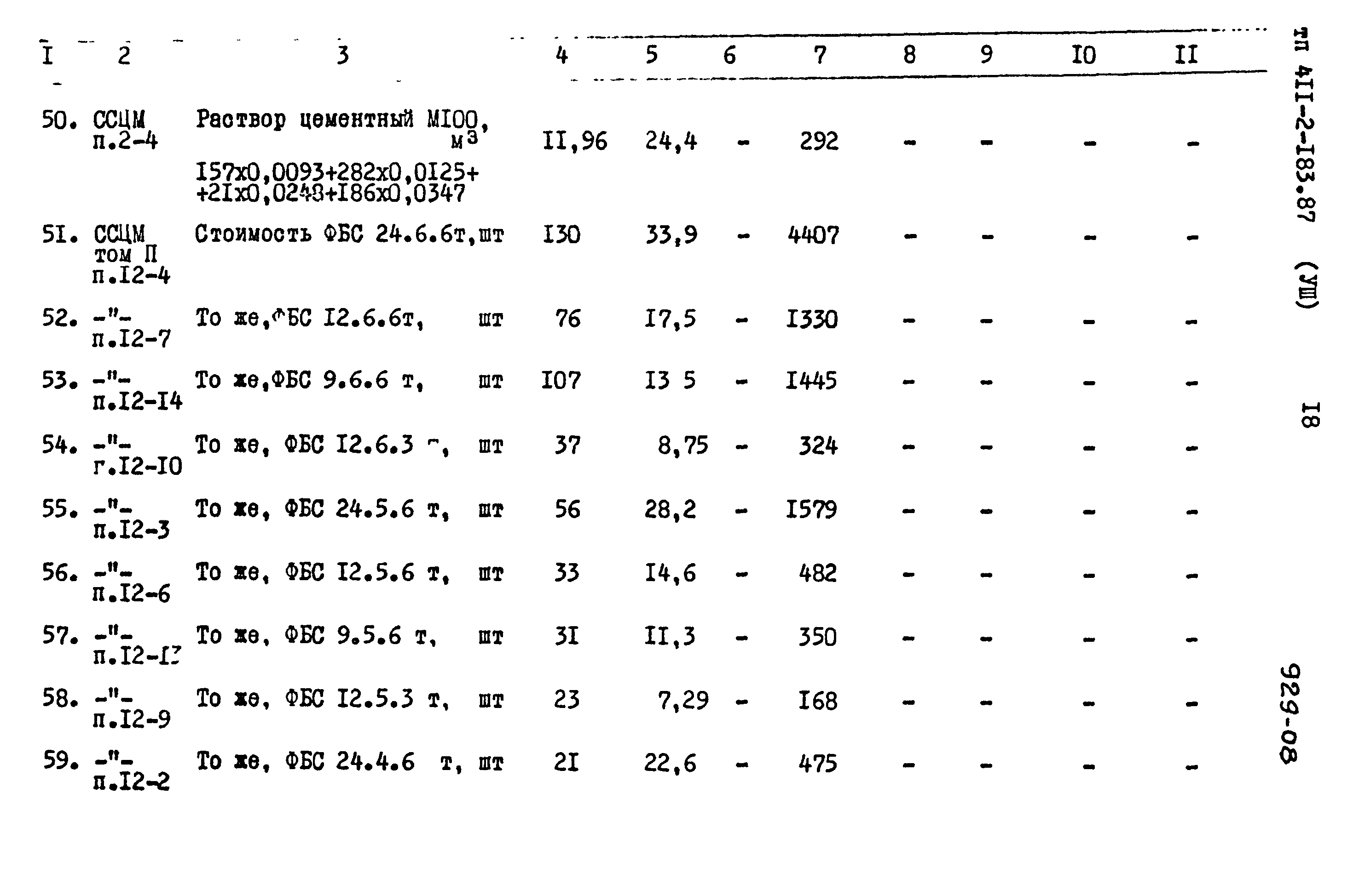 Типовой проект 411-2-183.87