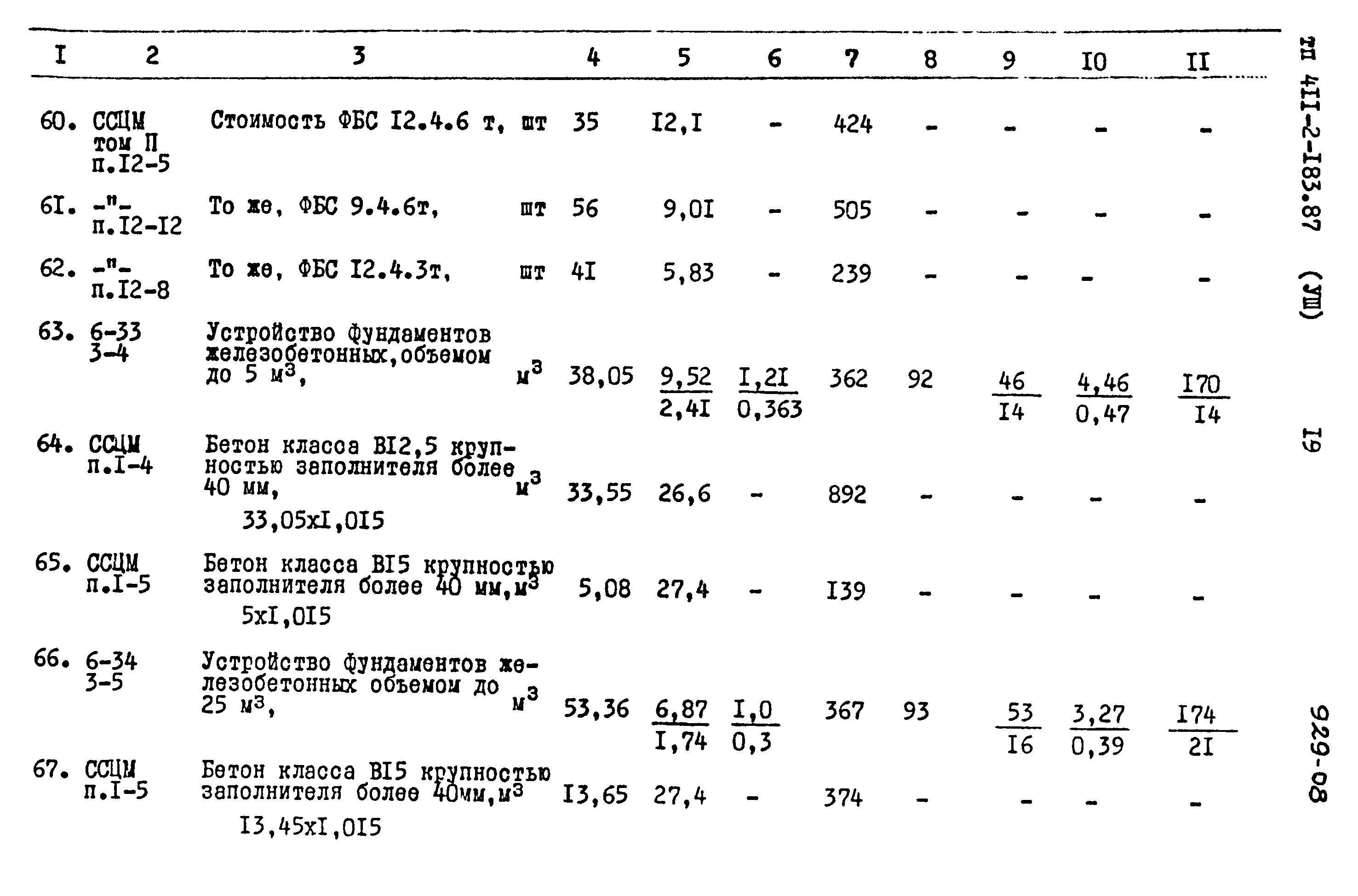 Типовой проект 411-2-183.87