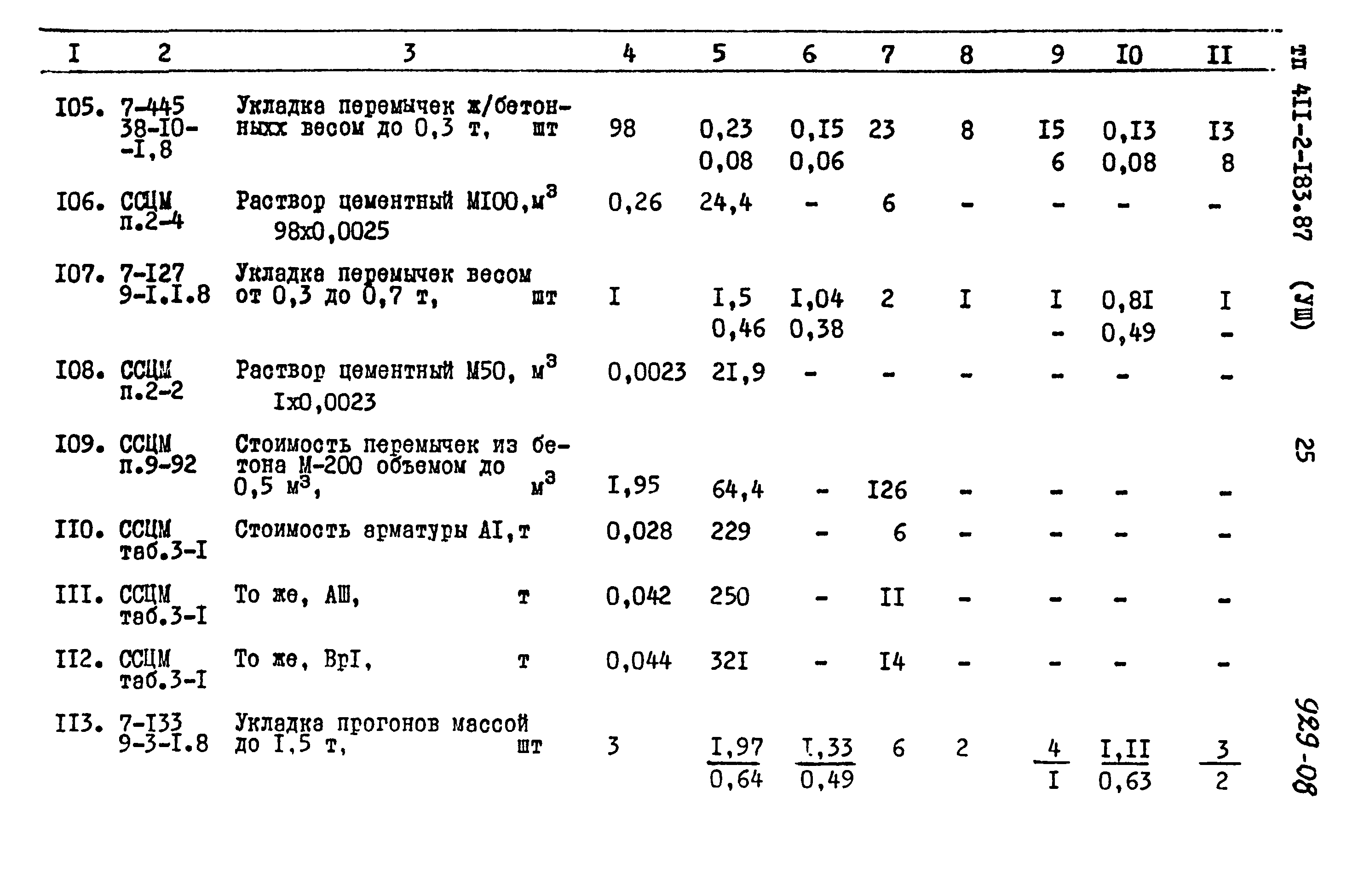 Типовой проект 411-2-183.87