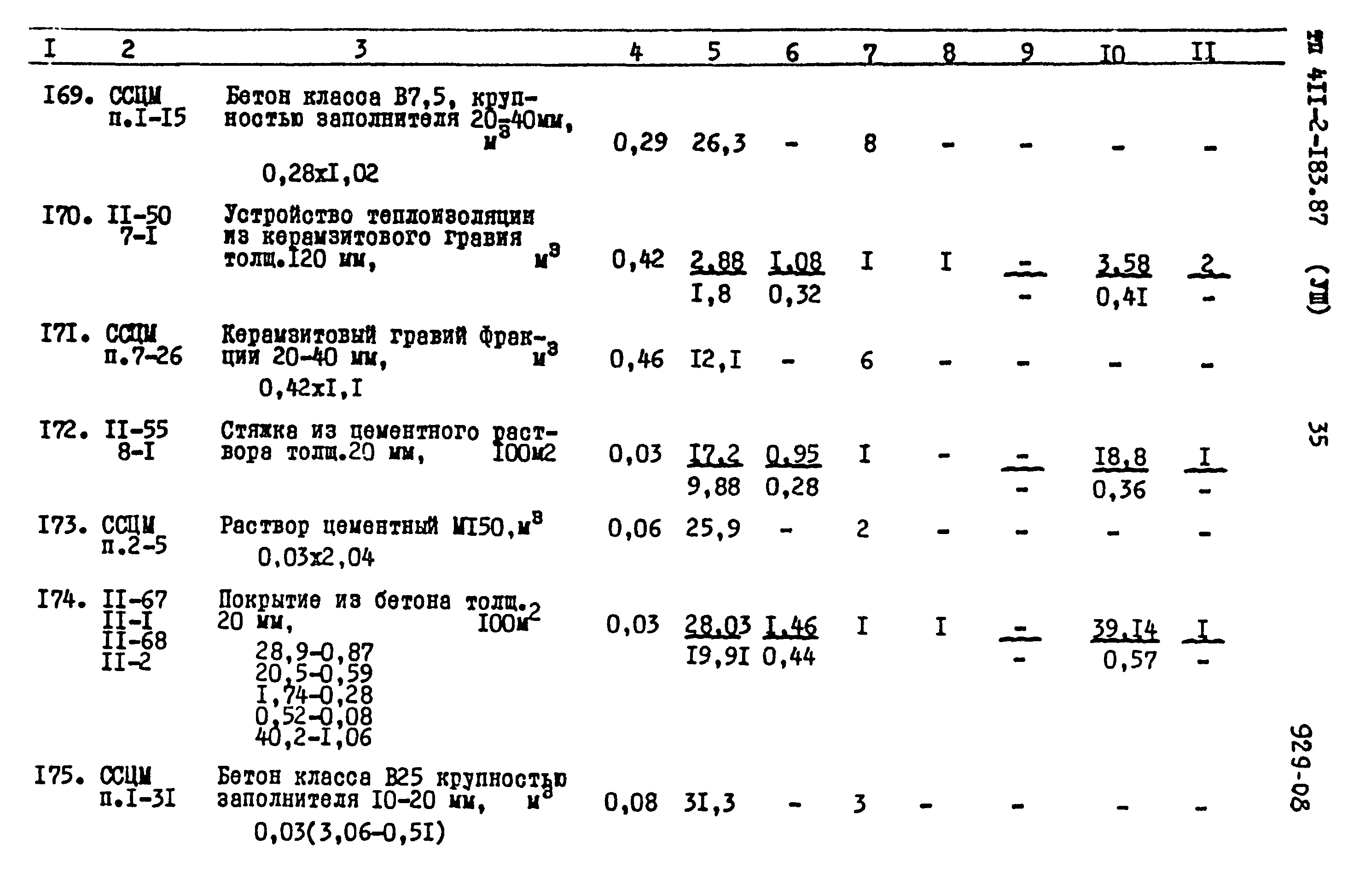 Типовой проект 411-2-183.87