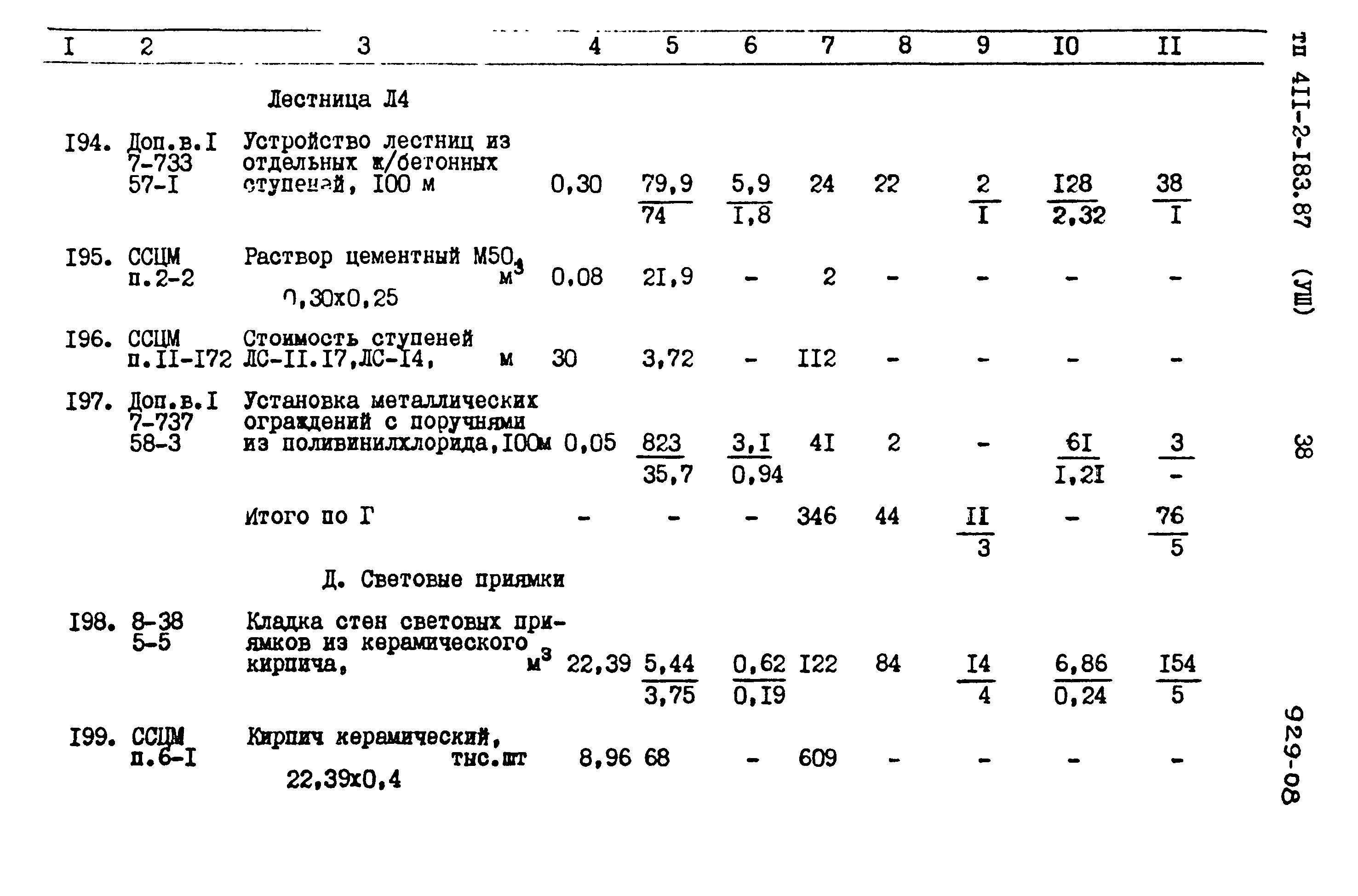 Типовой проект 411-2-183.87